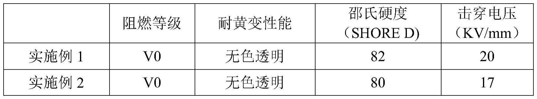 一种耐黄变阻燃环氧树脂电子灌封胶及其制备方法与流程