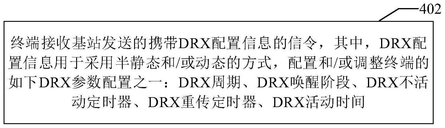 非连续接收DRX方法、装置、电子设备及存储介质与流程