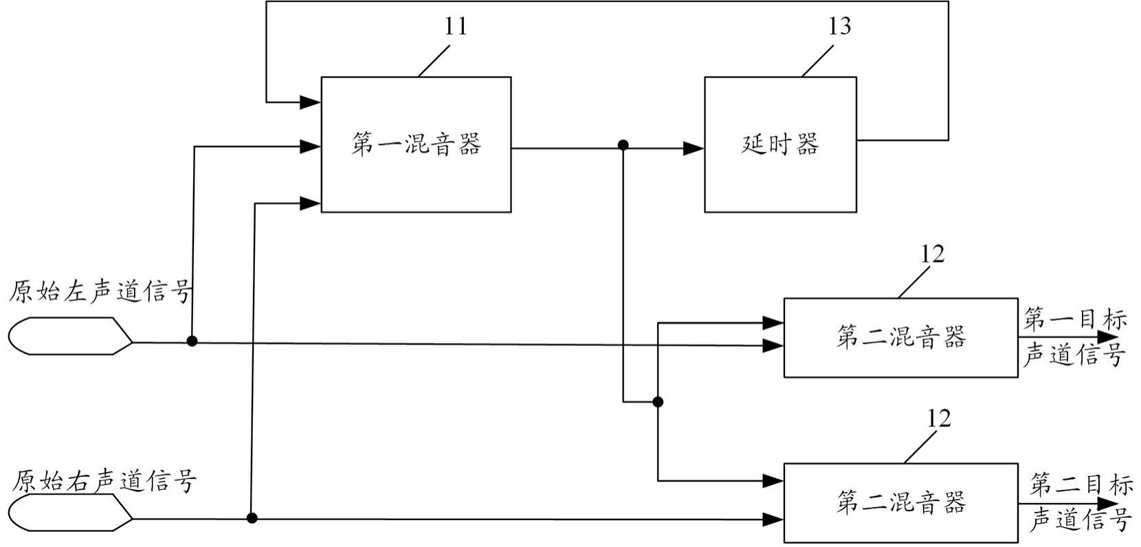 音频处理电路、方法、电子设备及存储介质与流程