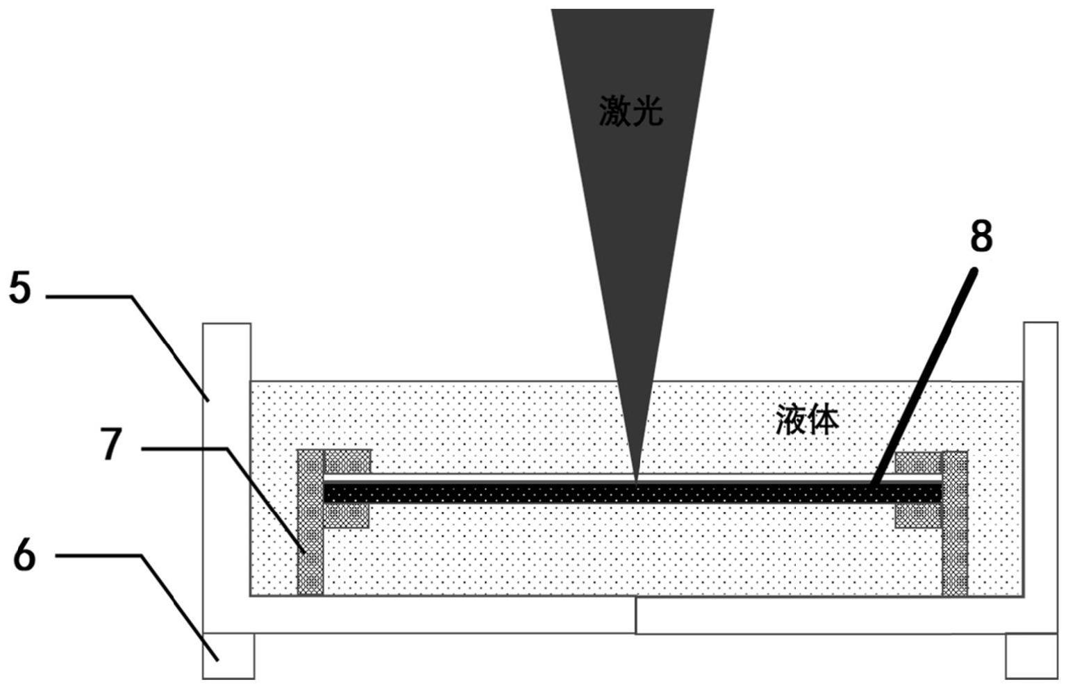 金属薄膜透光窗口及其基于激光剥离技术制备的方法和装置与流程