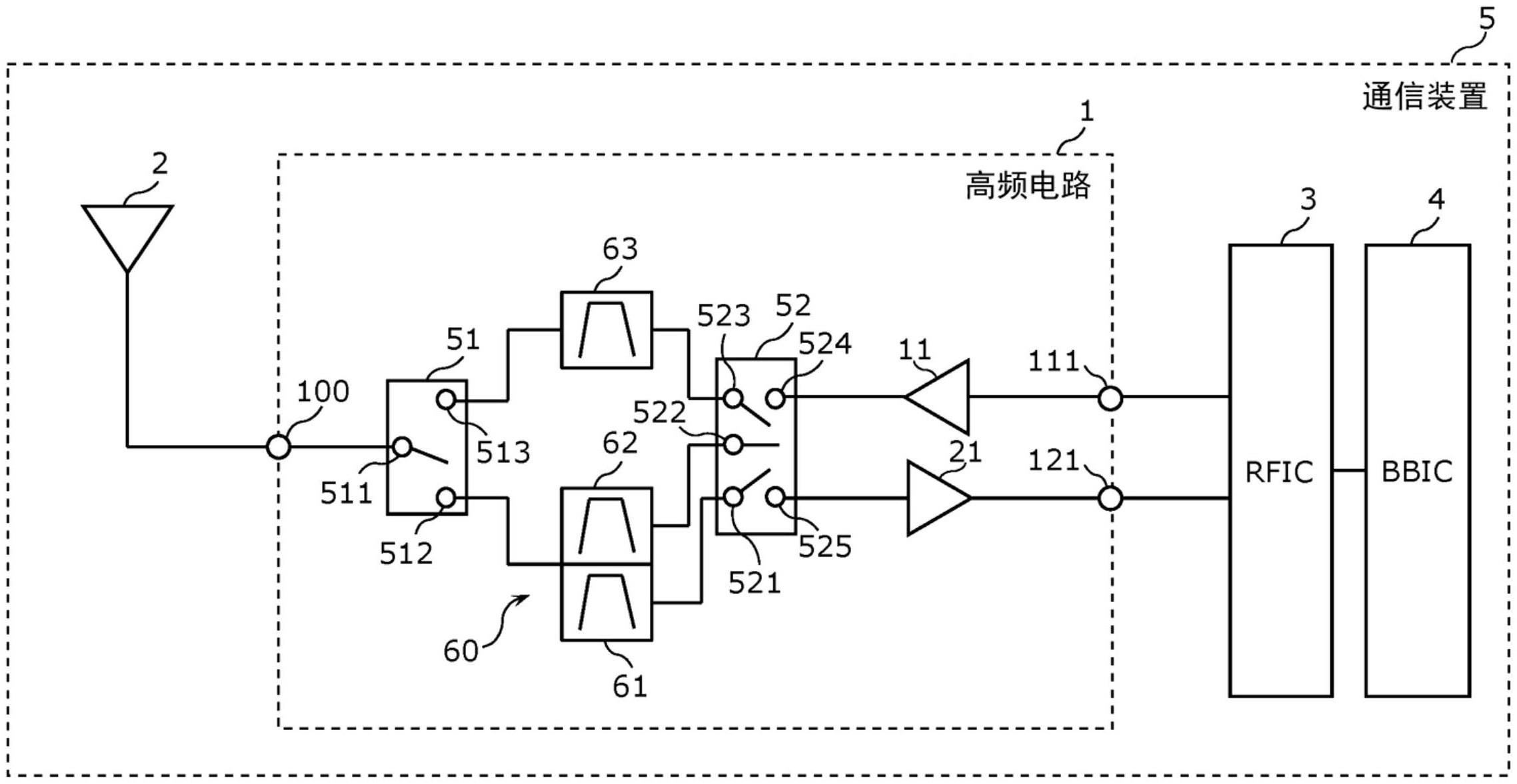 高频电路的制作方法