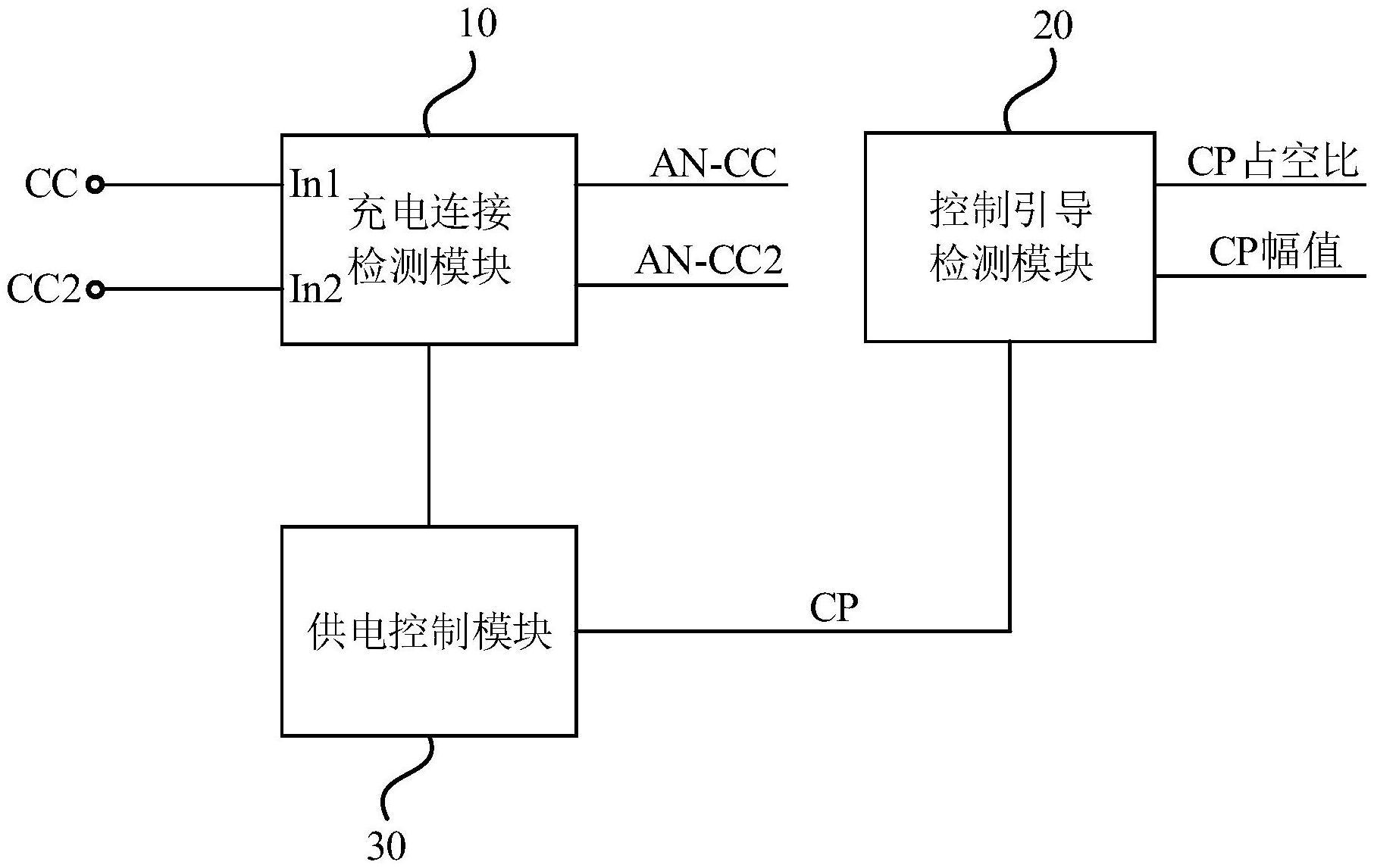 一种充电故障检测电路和检测系统的制作方法