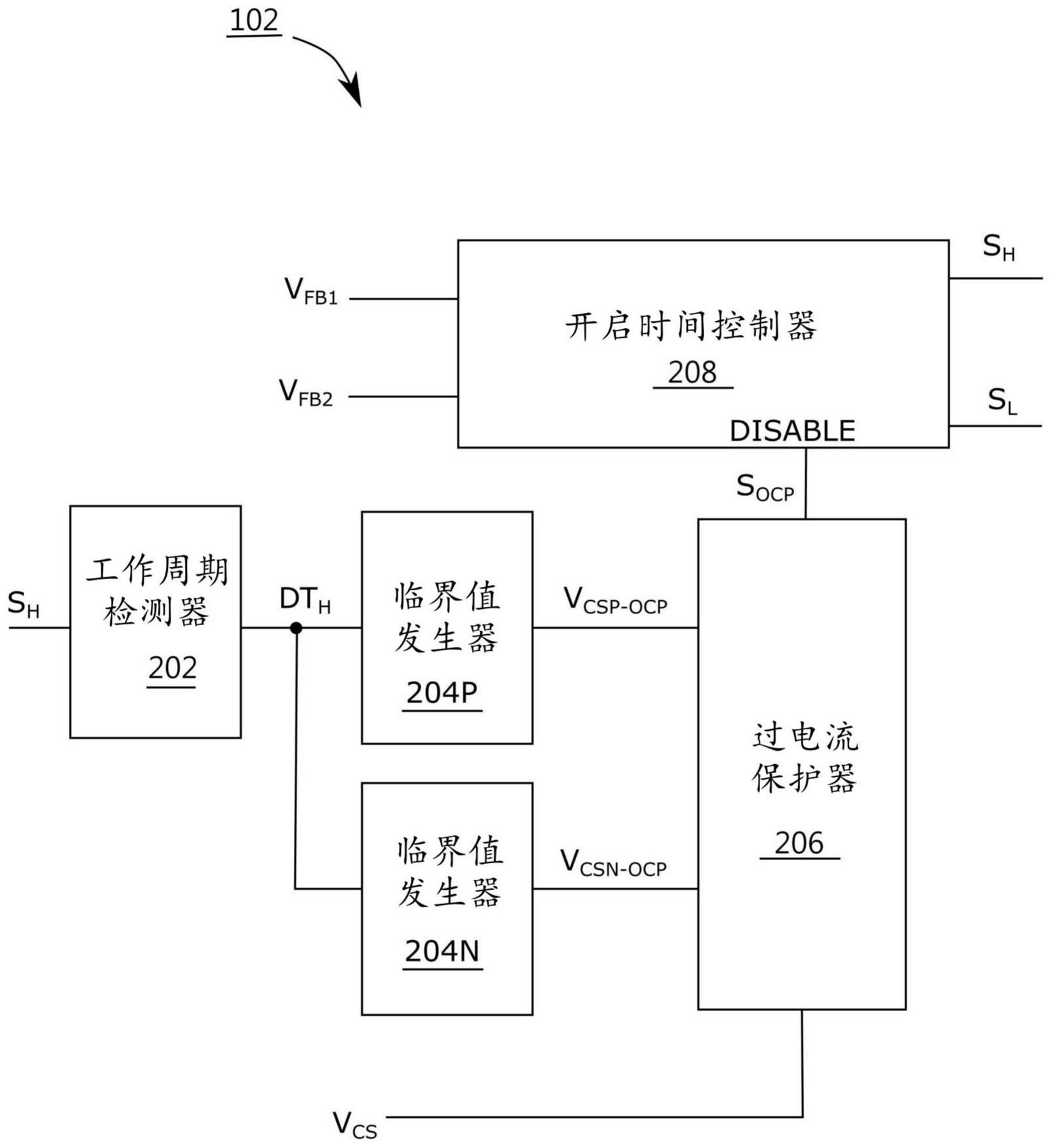 电源转换器的控制方法以及LLC控制器与流程