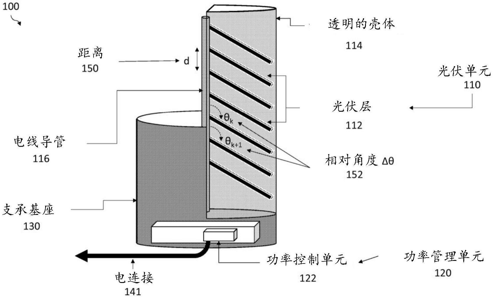 三维光伏充电系统