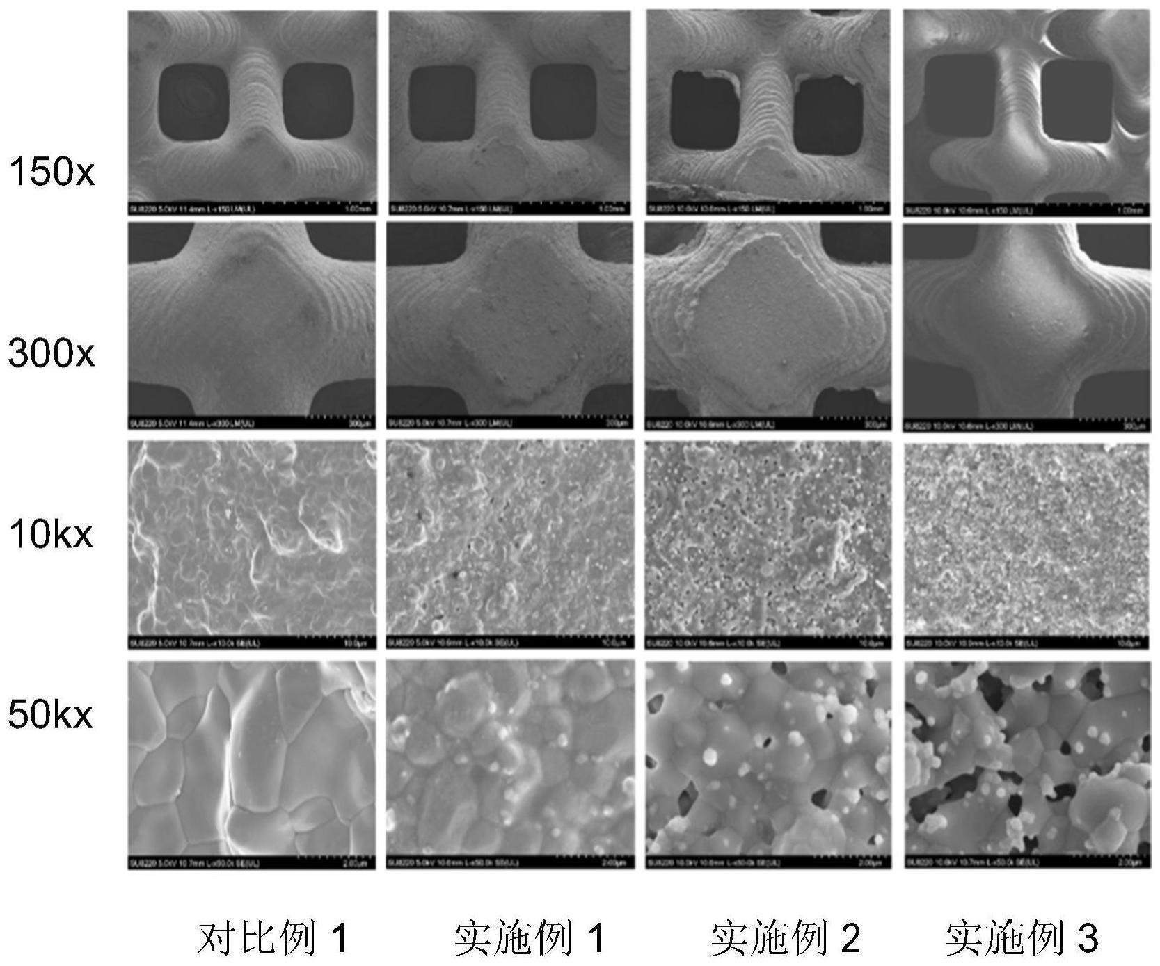 一种调控炎症-纤维复合体的颅颌面陶瓷骨支架