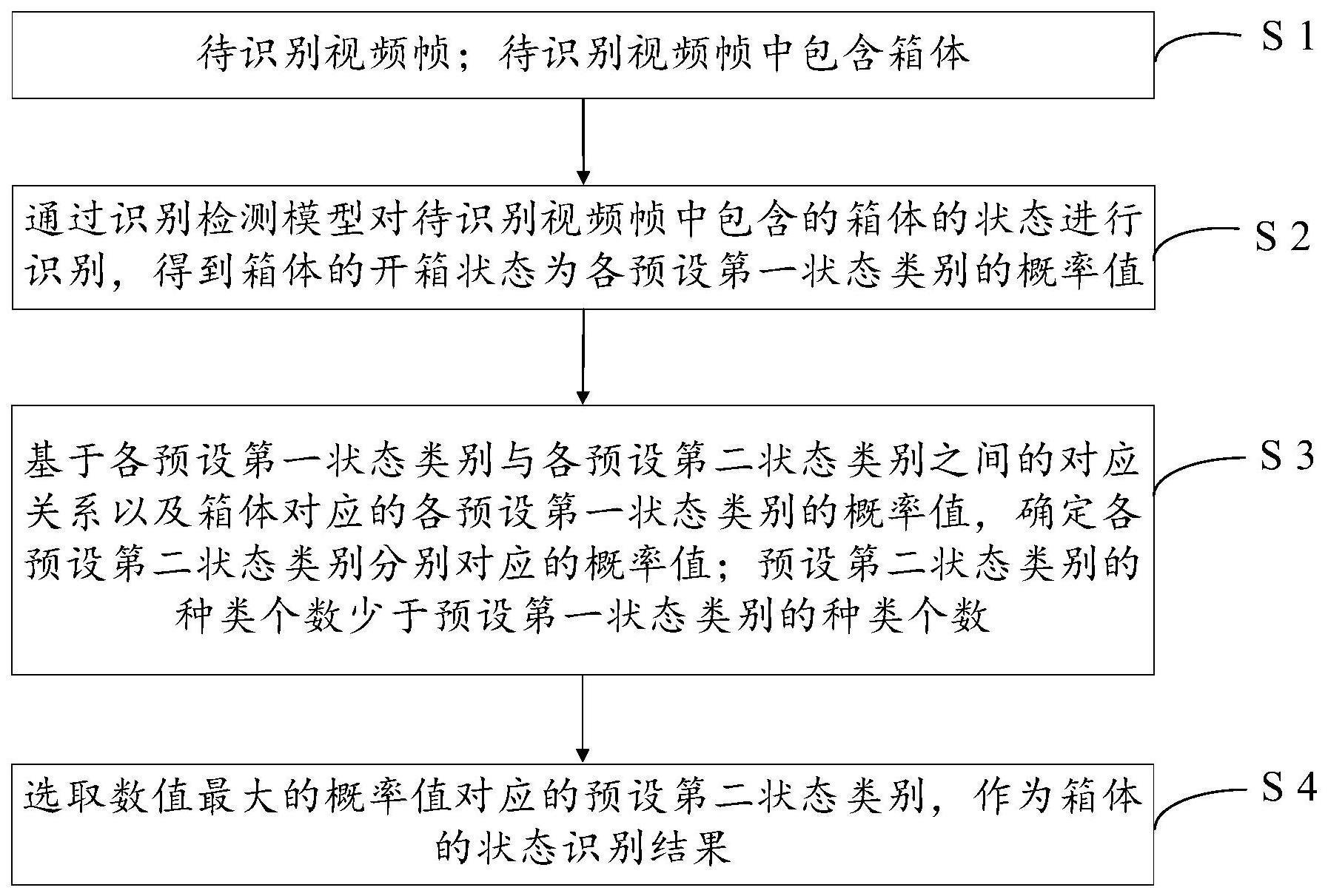 开箱状态识别方法、装置、终端及计算机可读存储介质与流程