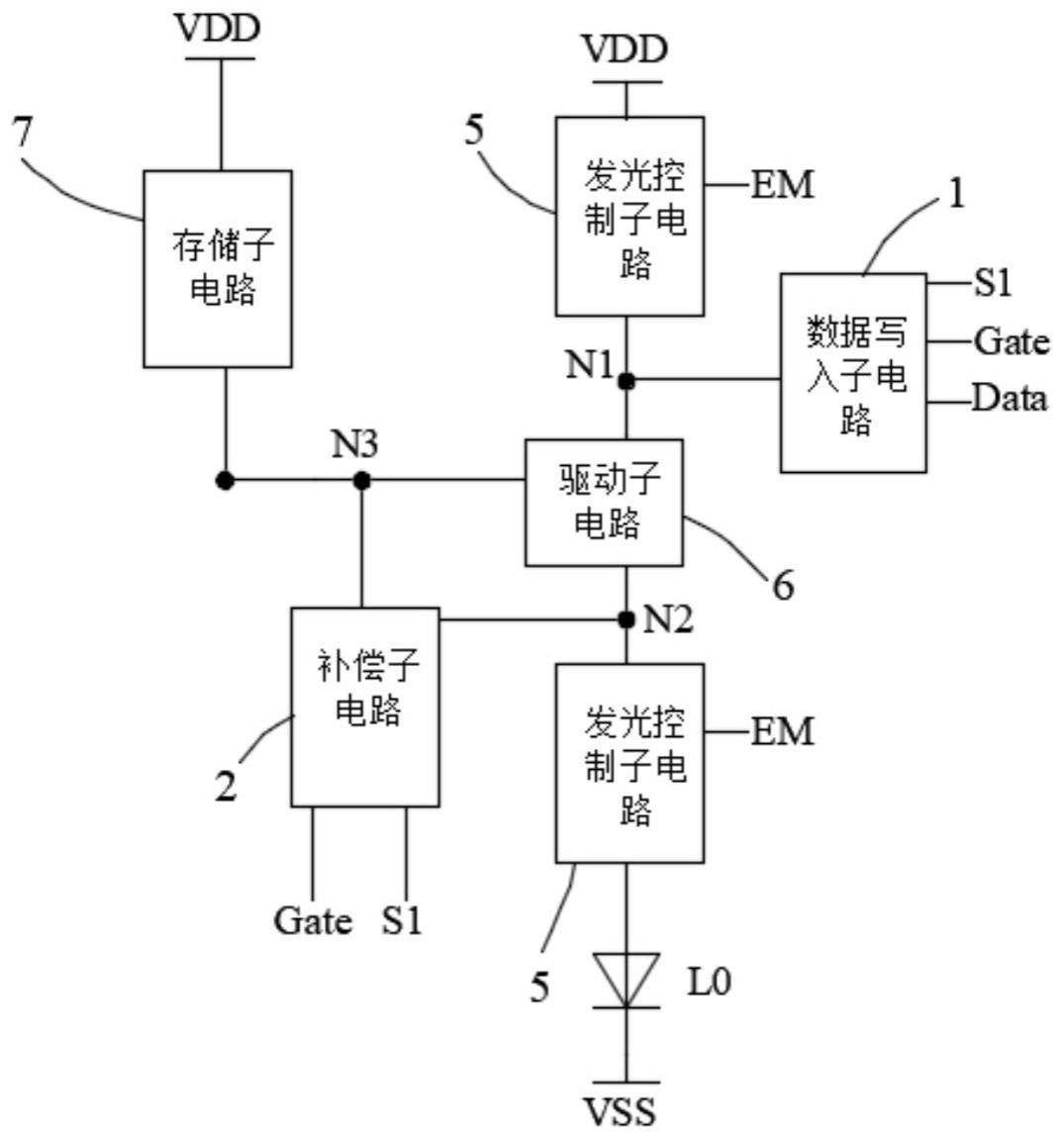 显示装置、像素电路及其驱动方法与流程