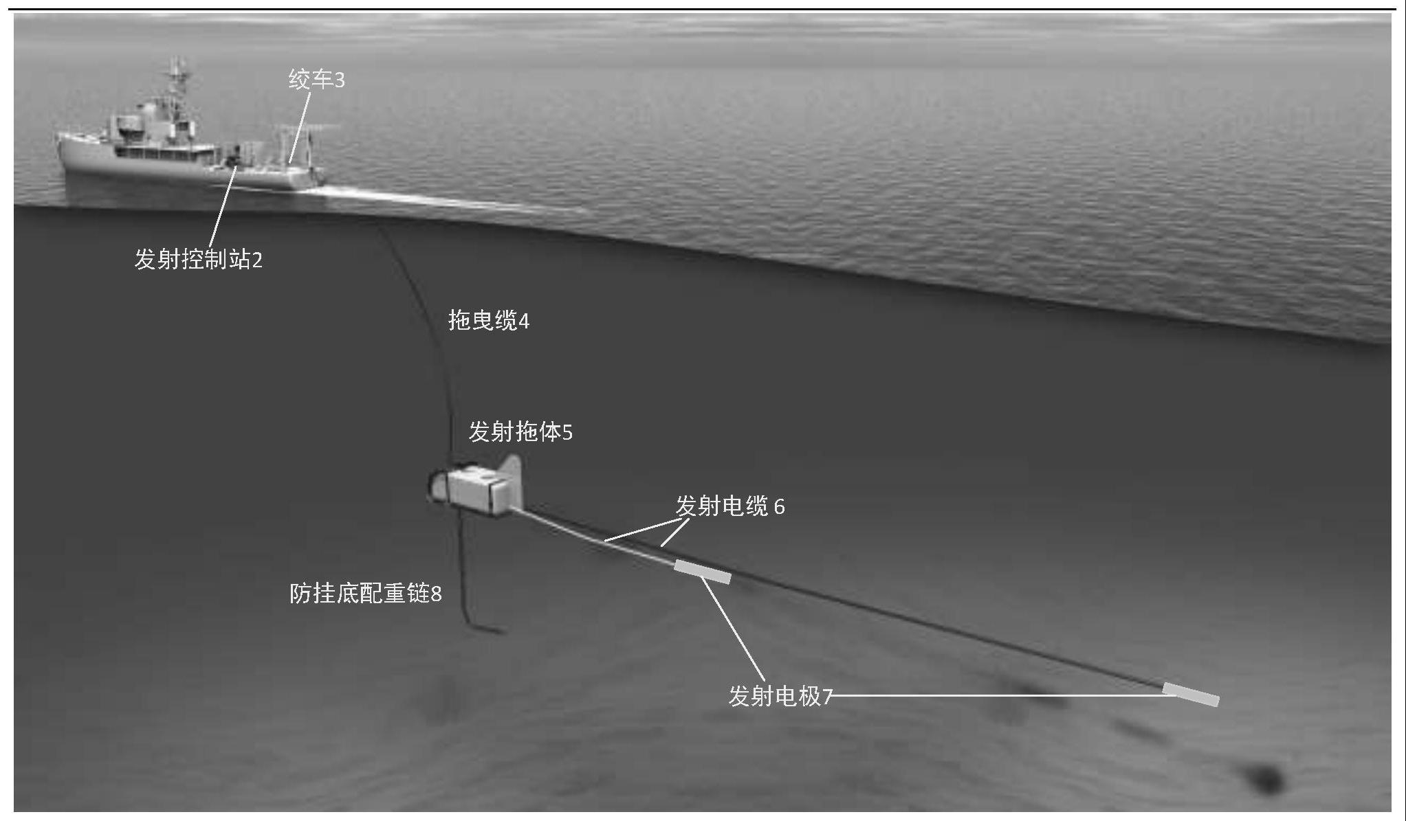 一种基于深海海底信道的远程电场通信方法与系统与流程