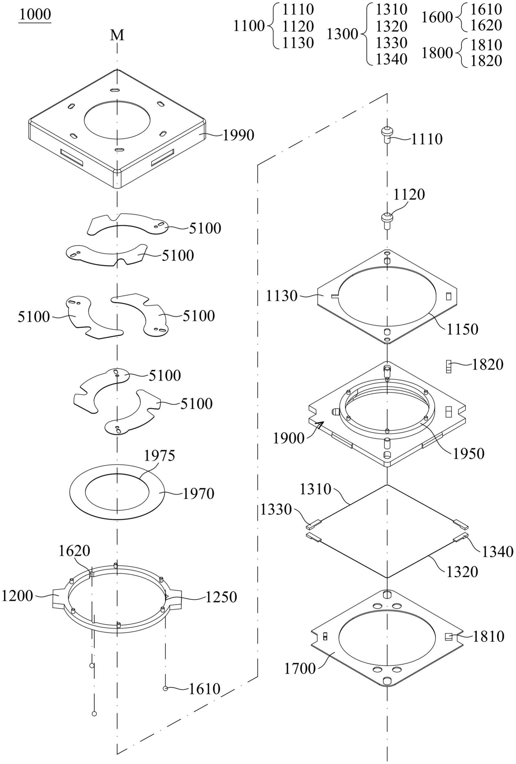 光学元件驱动机构的制作方法