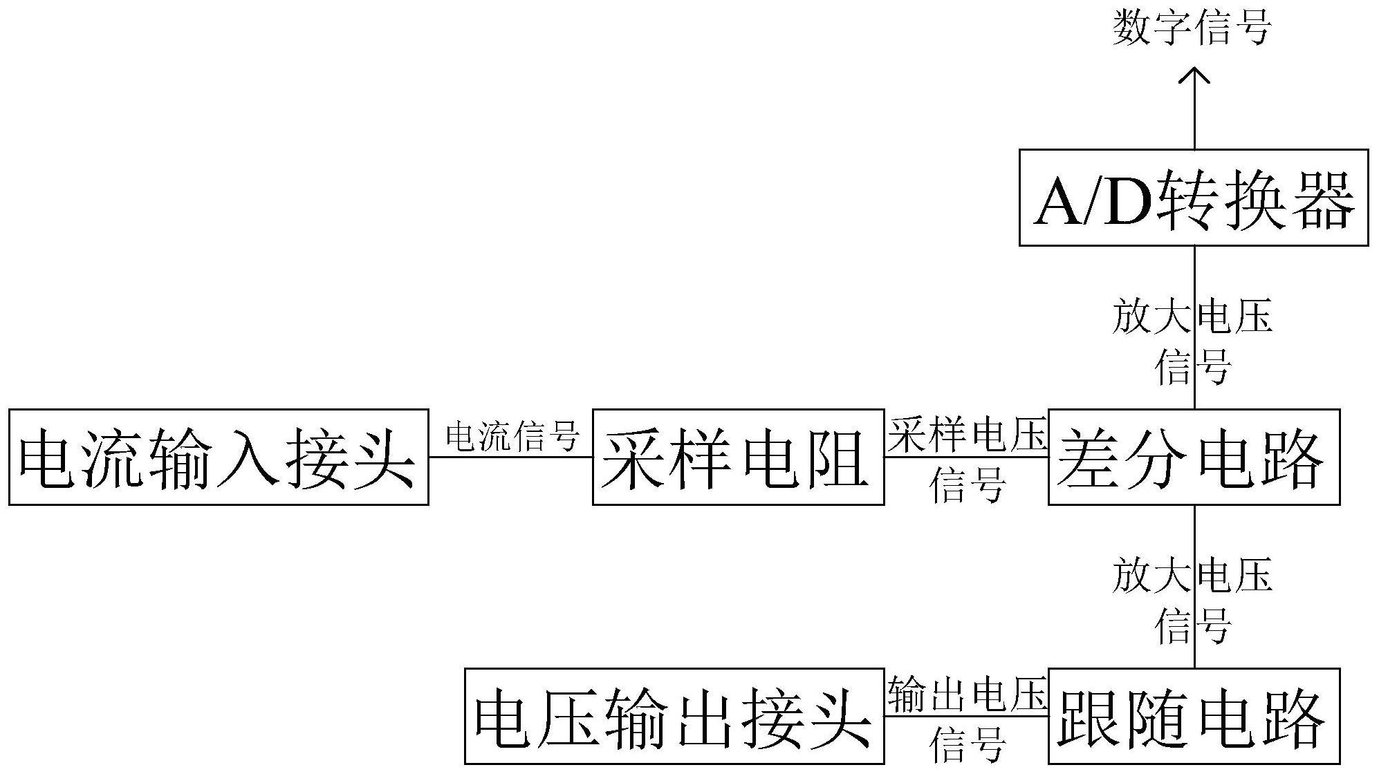 一种带有跟随电路输出的模数转换电路的制作方法