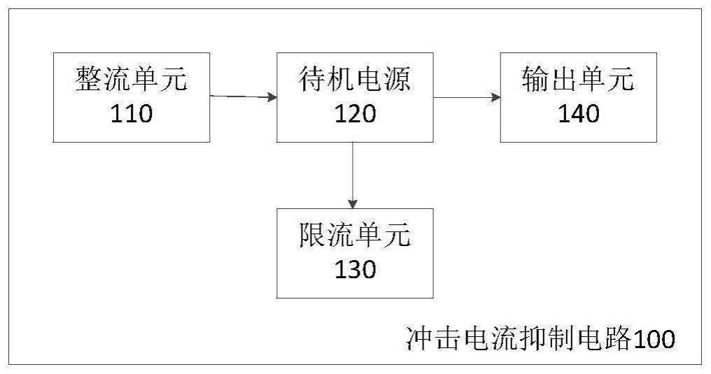 一种冲击电流抑制电路及LED灯具的制作方法