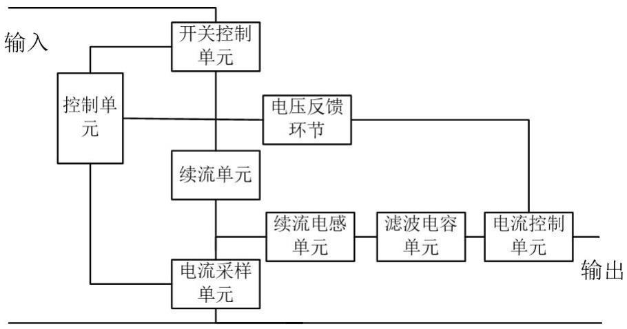 一种buck电路稳流输出的控制方法与电路与流程