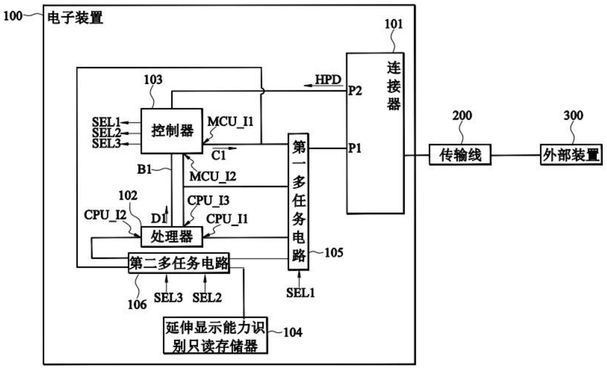 电子装置及更新方法与流程