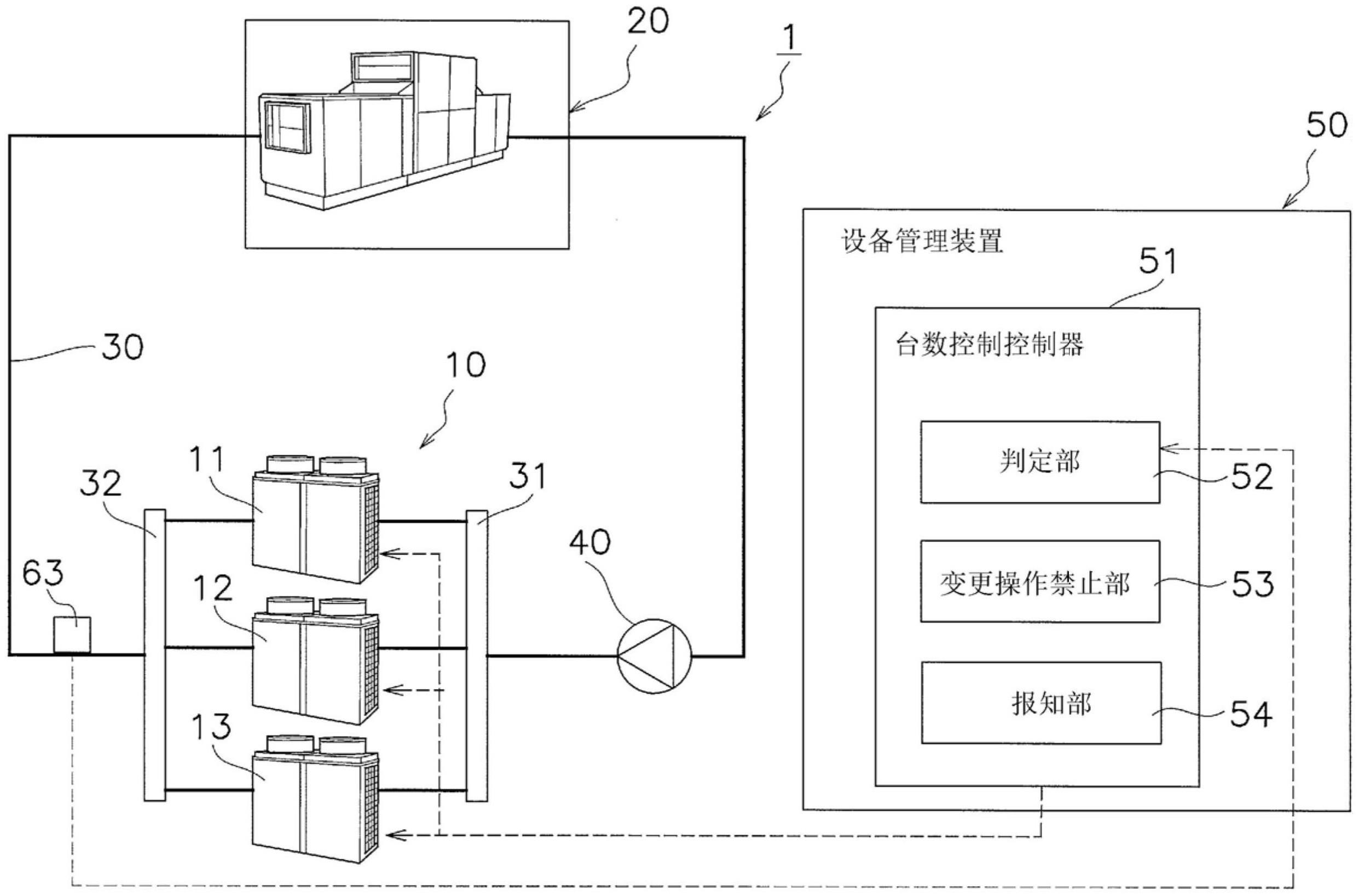 设备管理系统的制作方法