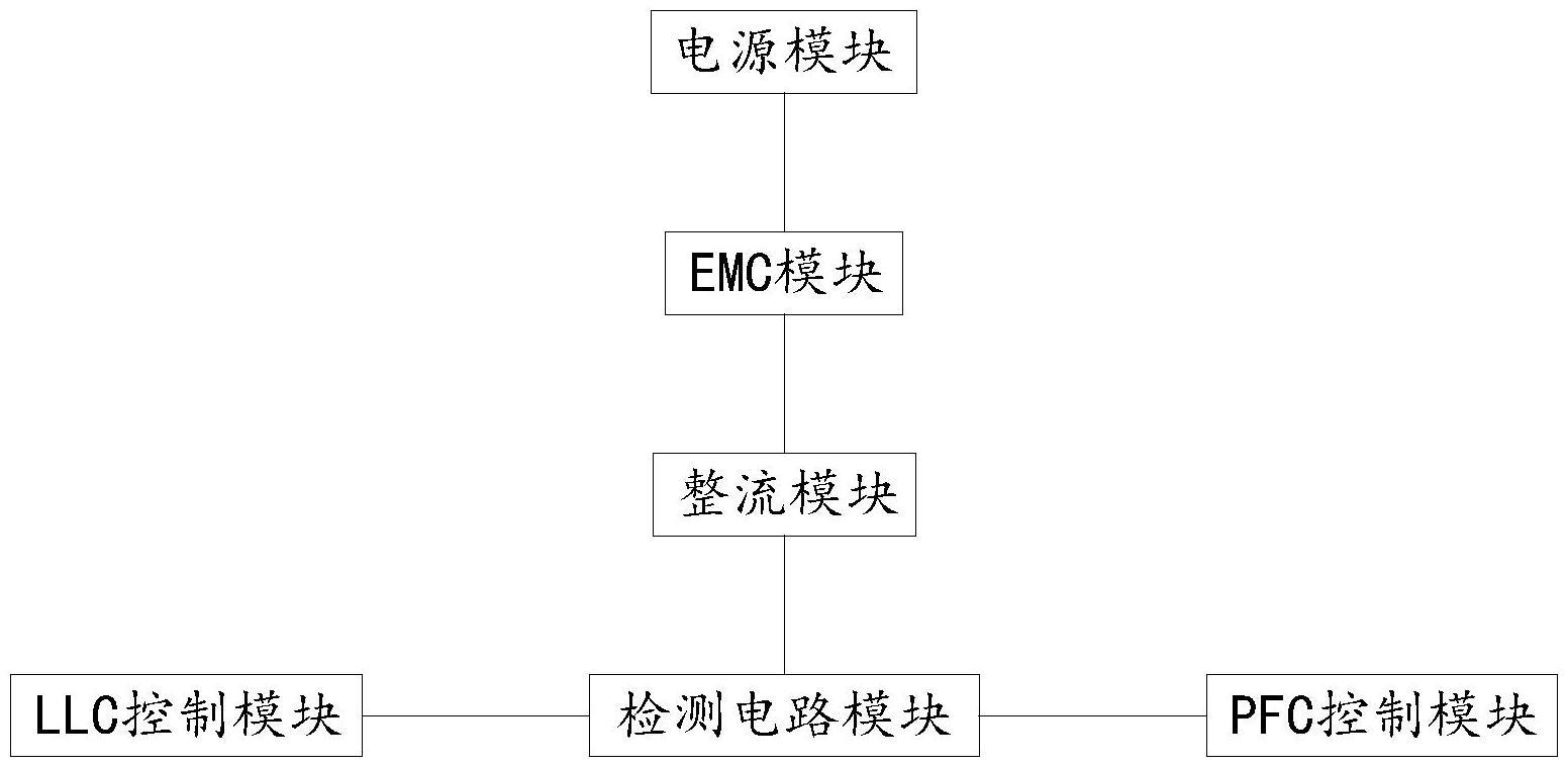 一种降低电源待机功耗的电路的制作方法