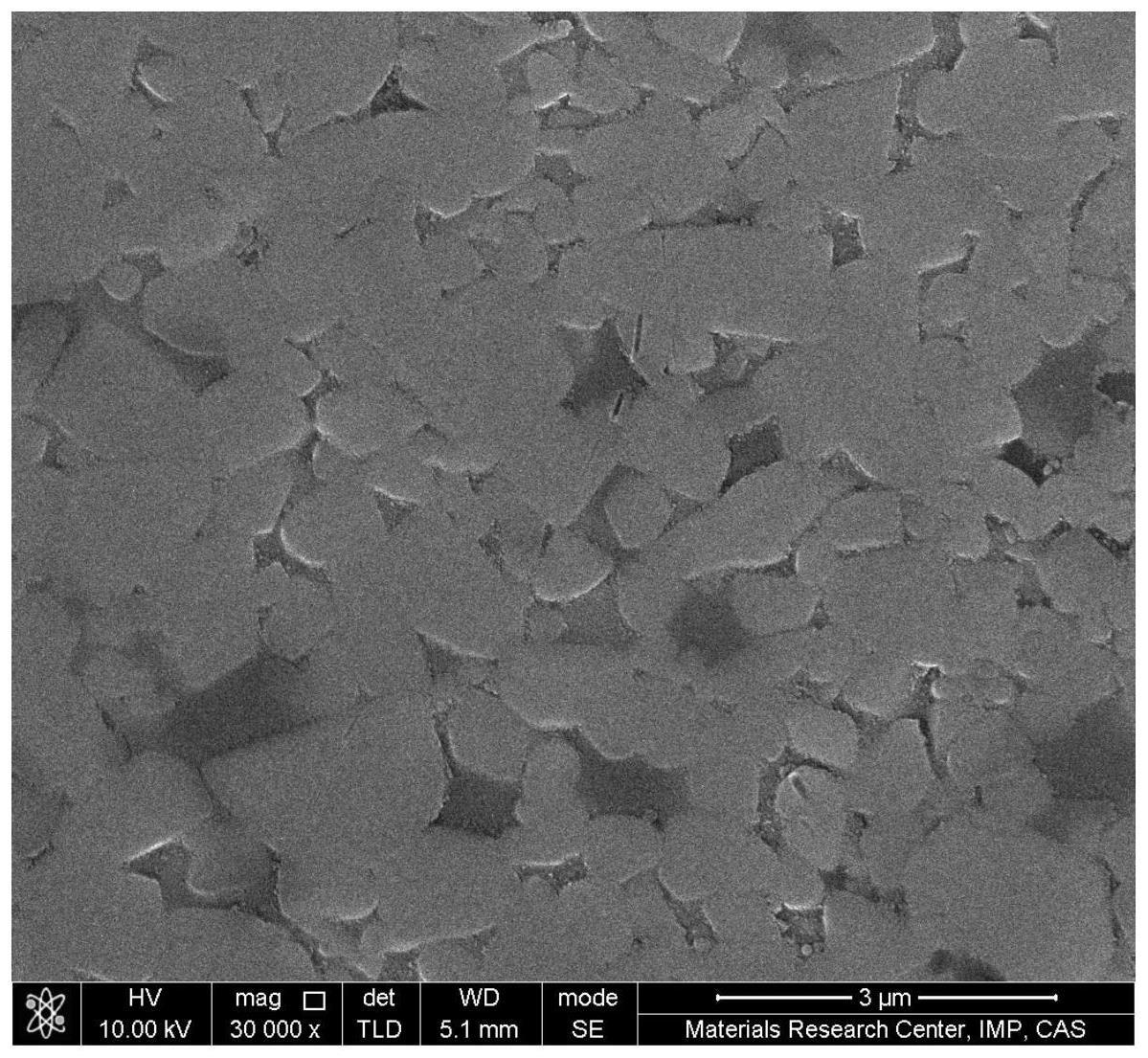 一种高致密度、高导热的碳化硅-氧化铍复合陶瓷及其制备方法