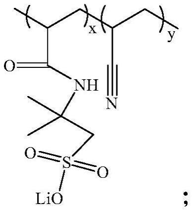 一种聚合物电解质膜及其制备方法和锂离子电池与流程