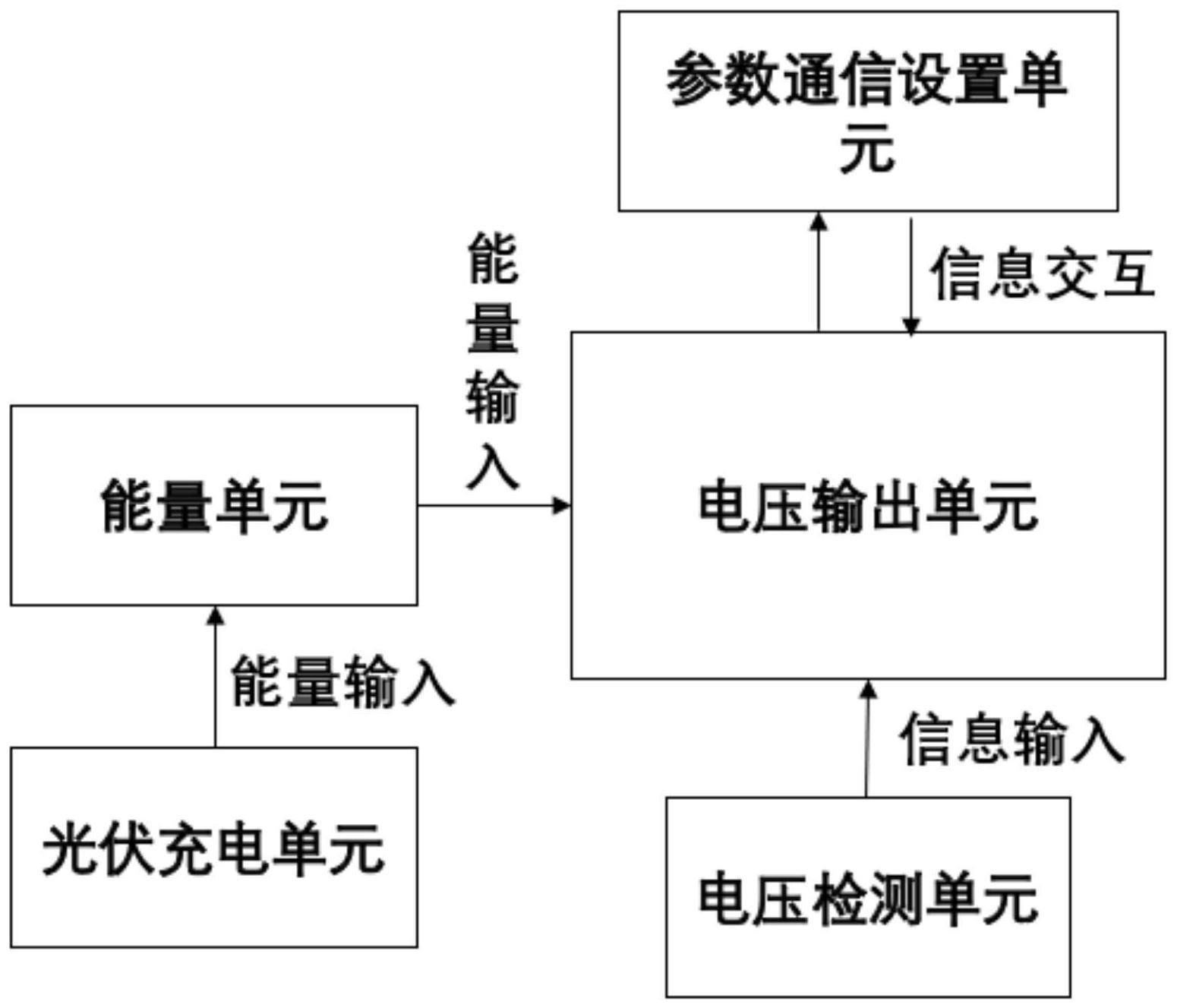 一种可自动切换的采集终端备用供电装置的制作方法