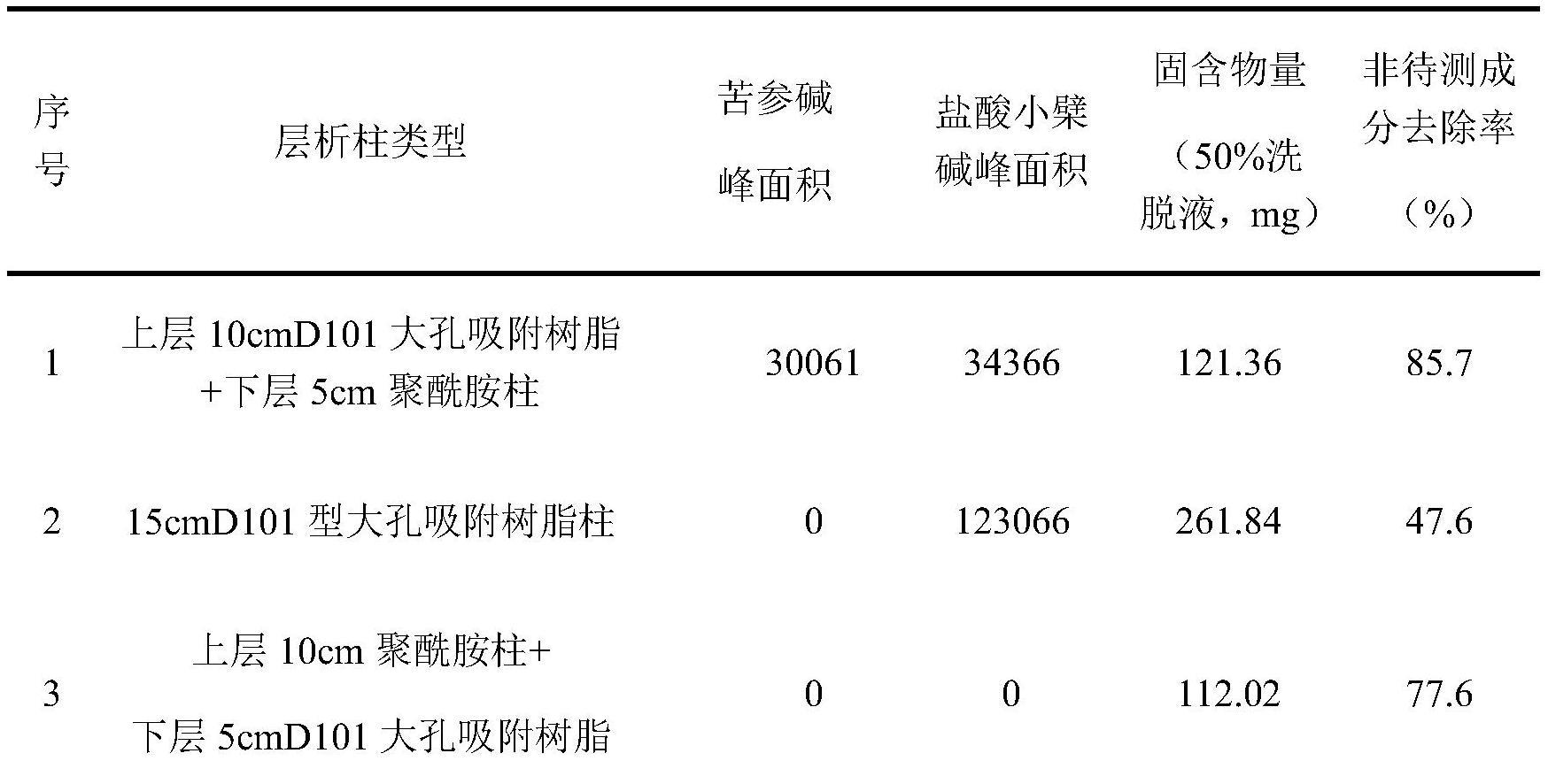 复方芙蓉泡腾栓说明书图片