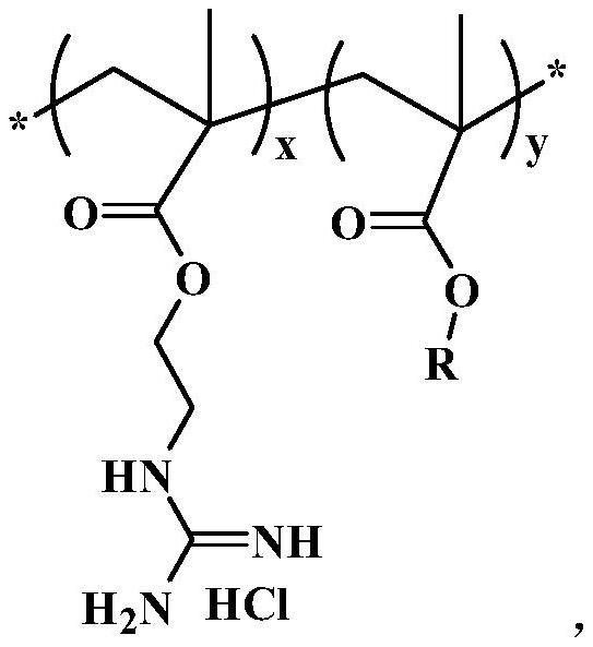 一种聚甲基丙烯酸酯胍盐及其制备方法与应用