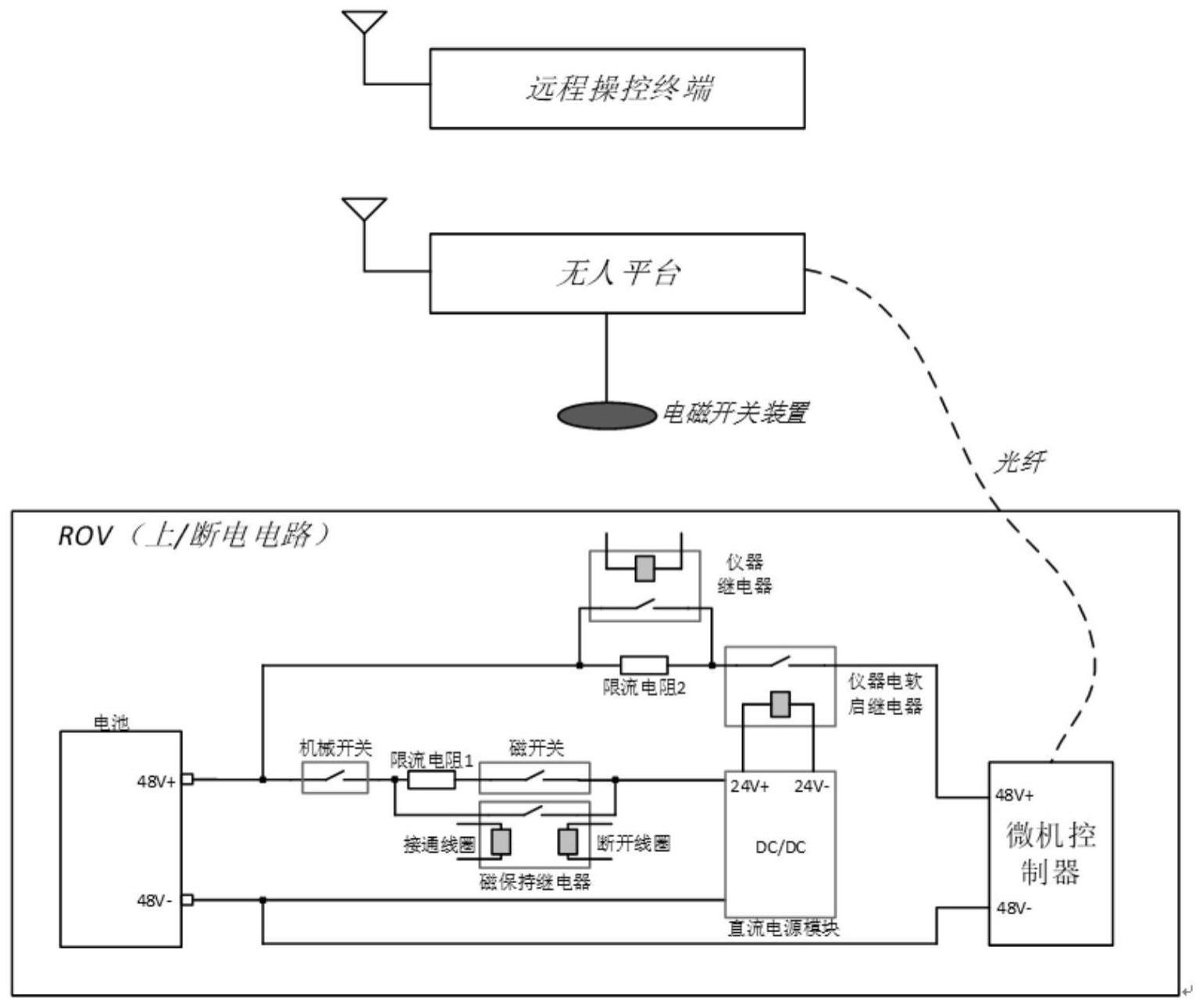 一种ROV水下远程遥控上断电系统及方法与流程