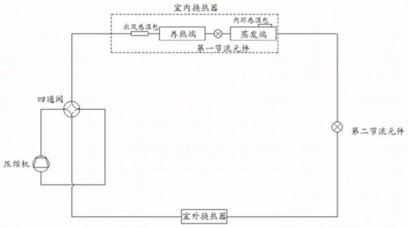 一种空调器的温度控制电路、控温方法及装置与流程