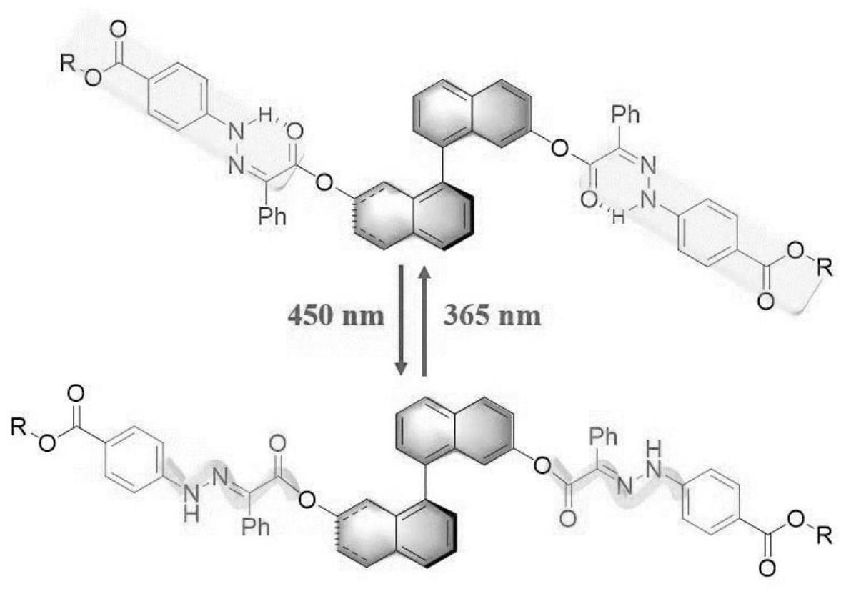 一种热稳定且可光致手性翻转的化合物及其制备方法