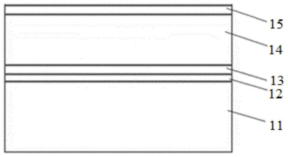 一种镁合金表面防腐镀层的制备方法与流程