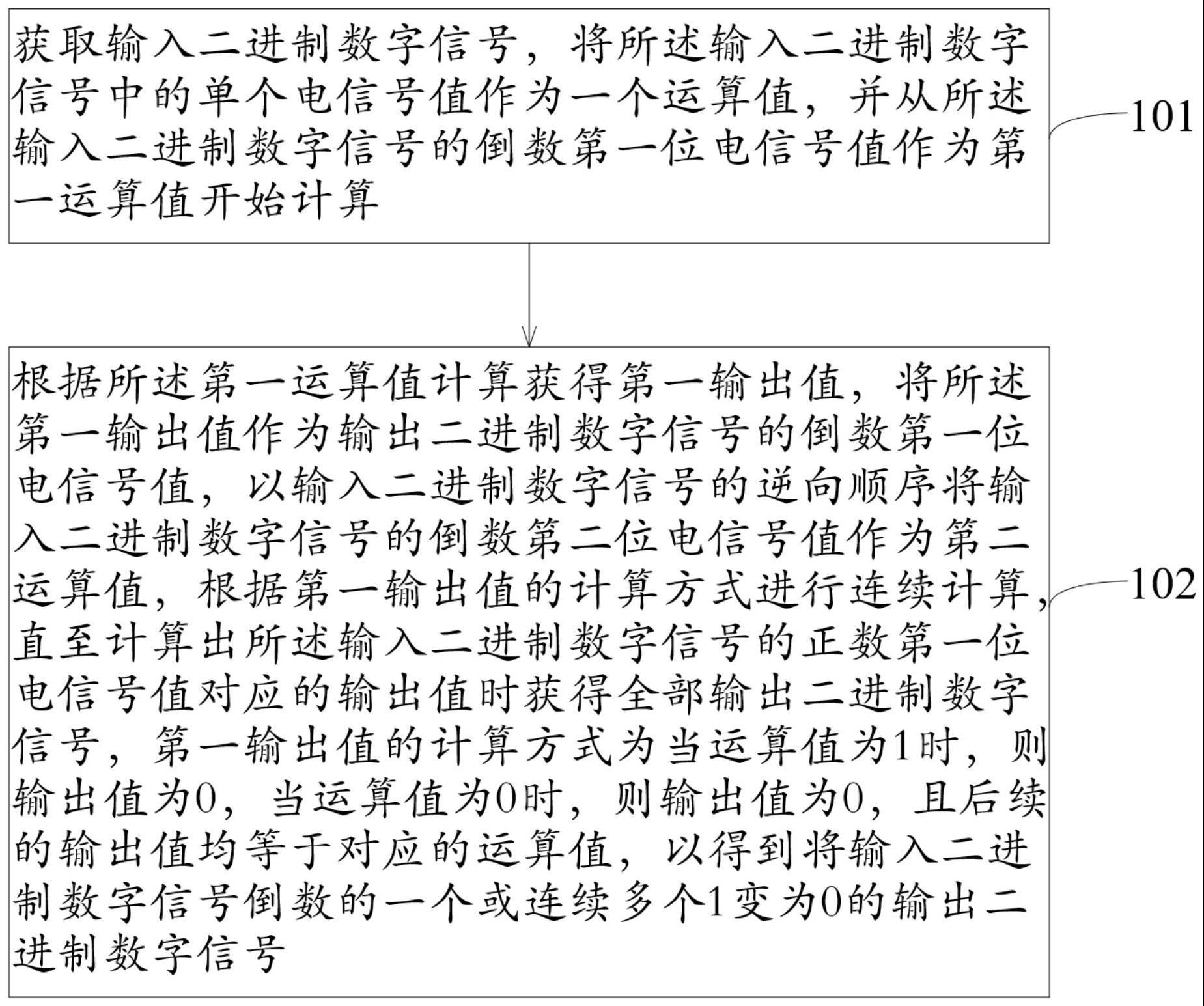 数字信号末尾1变0的方法、电路、芯片、介质及设备与流程