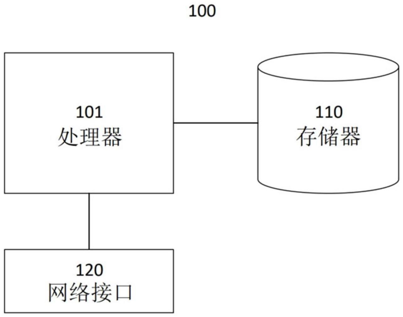 生成多个模拟边缘情况驾驶场景的制作方法