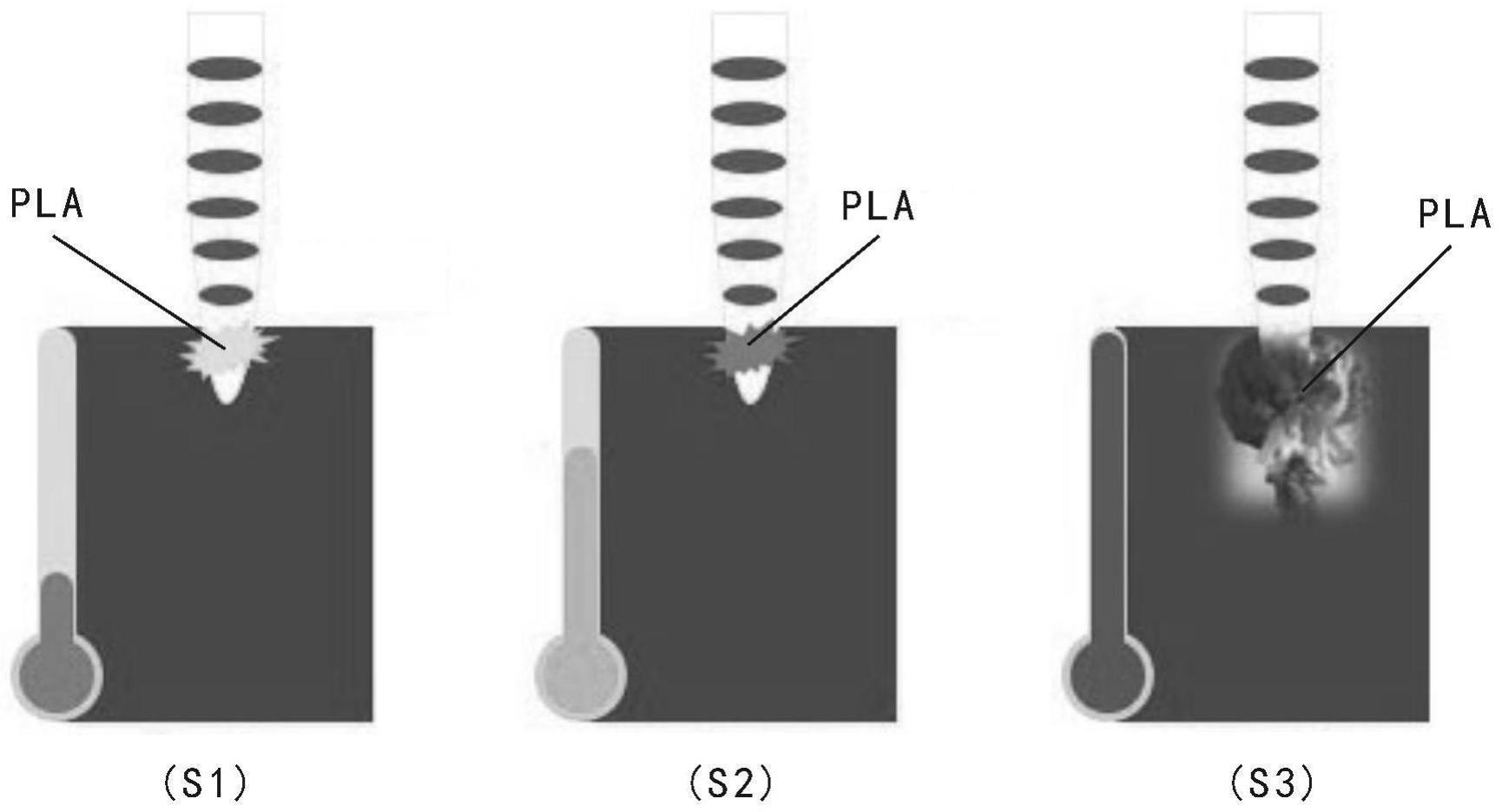 管芯结构及其制作方法与流程