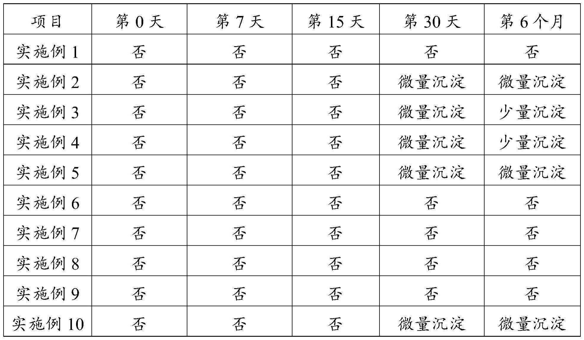 一种咪唑啉型两性表面活性剂及其制备方法与流程