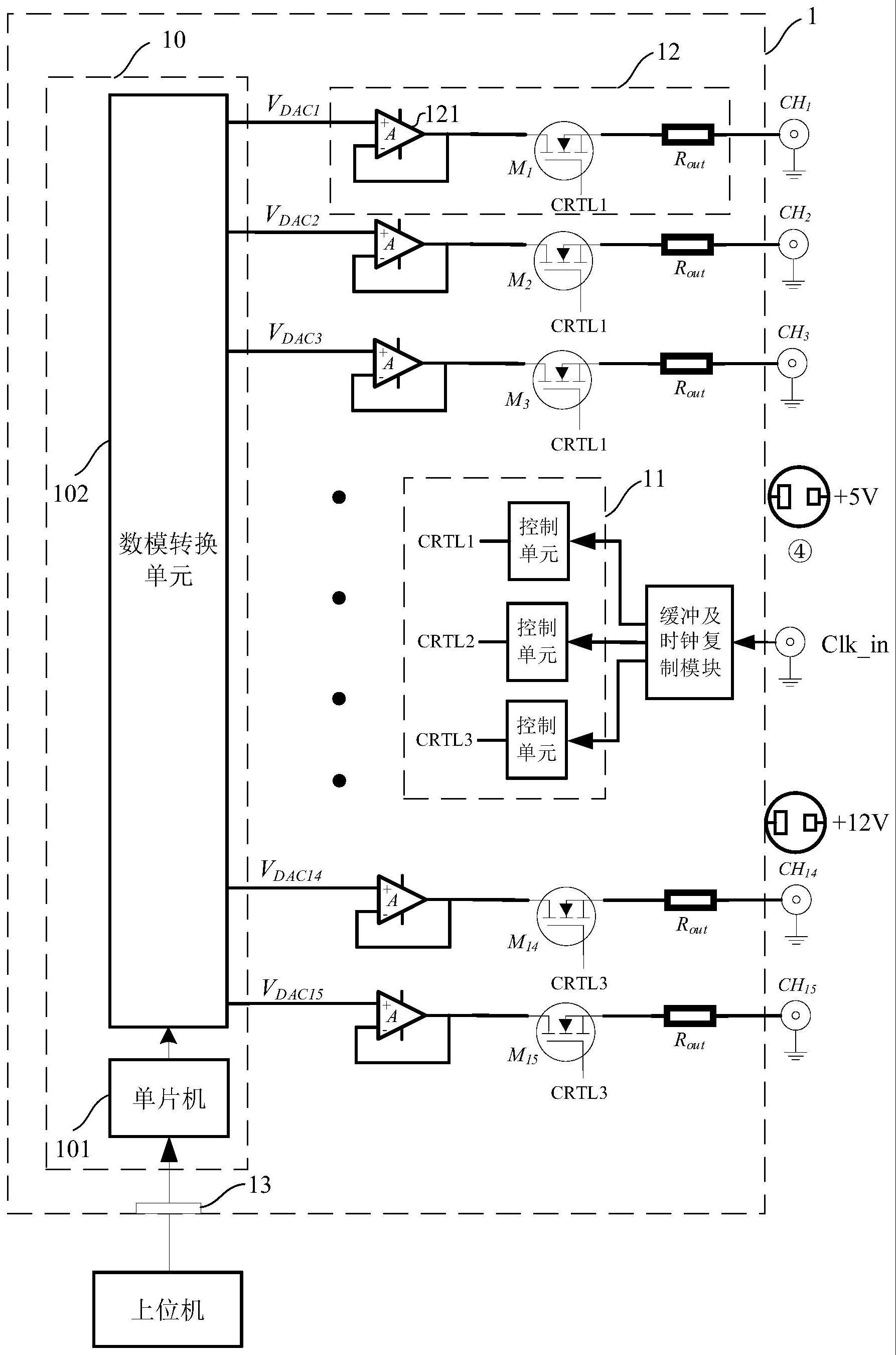 多通道数控脉冲偏置源及超导测试系统