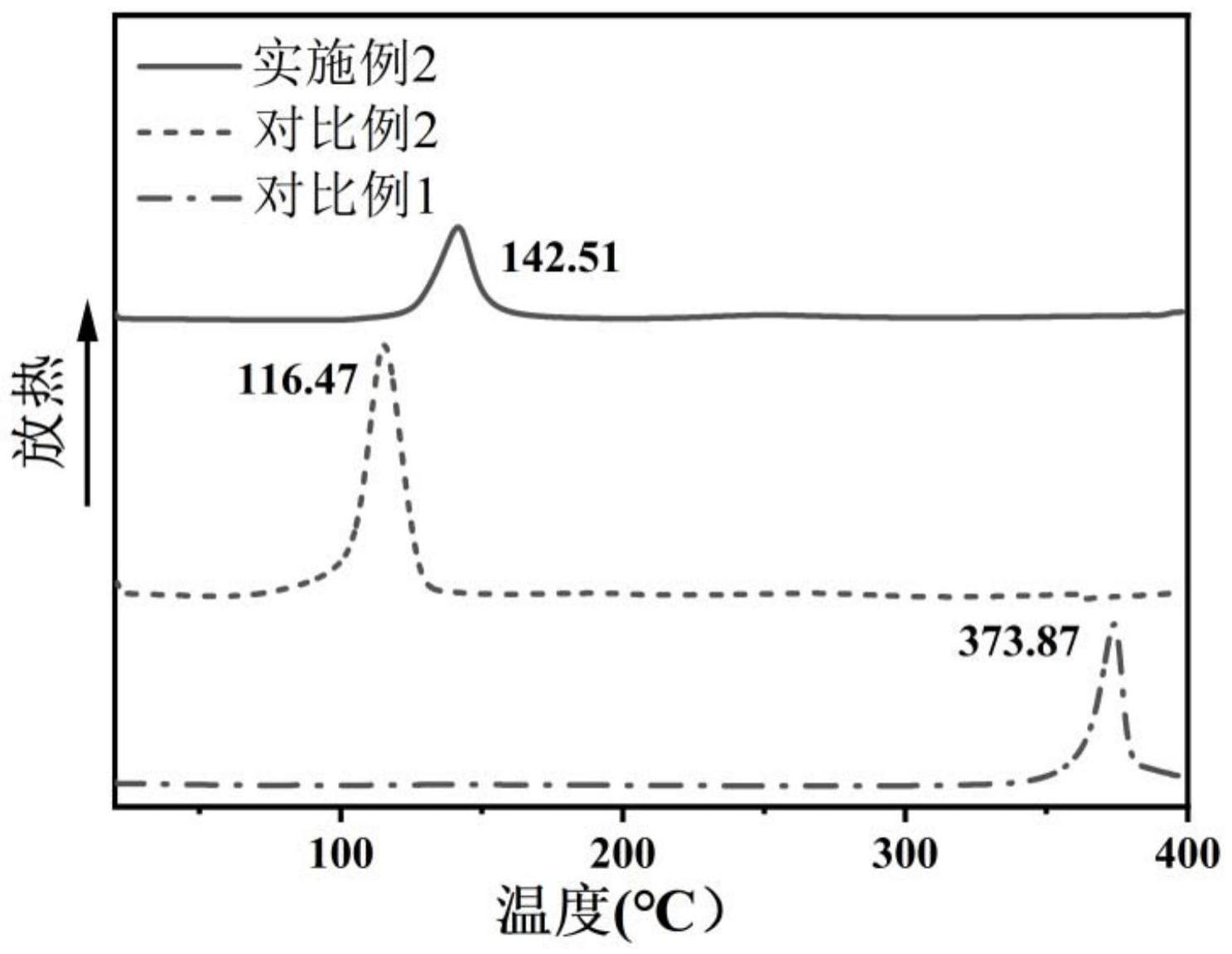 一种新型羧酸类环氧树脂固化剂及其制备方法与应用