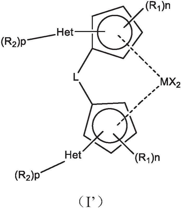 茂金属配合物及由其制备的催化剂的制作方法