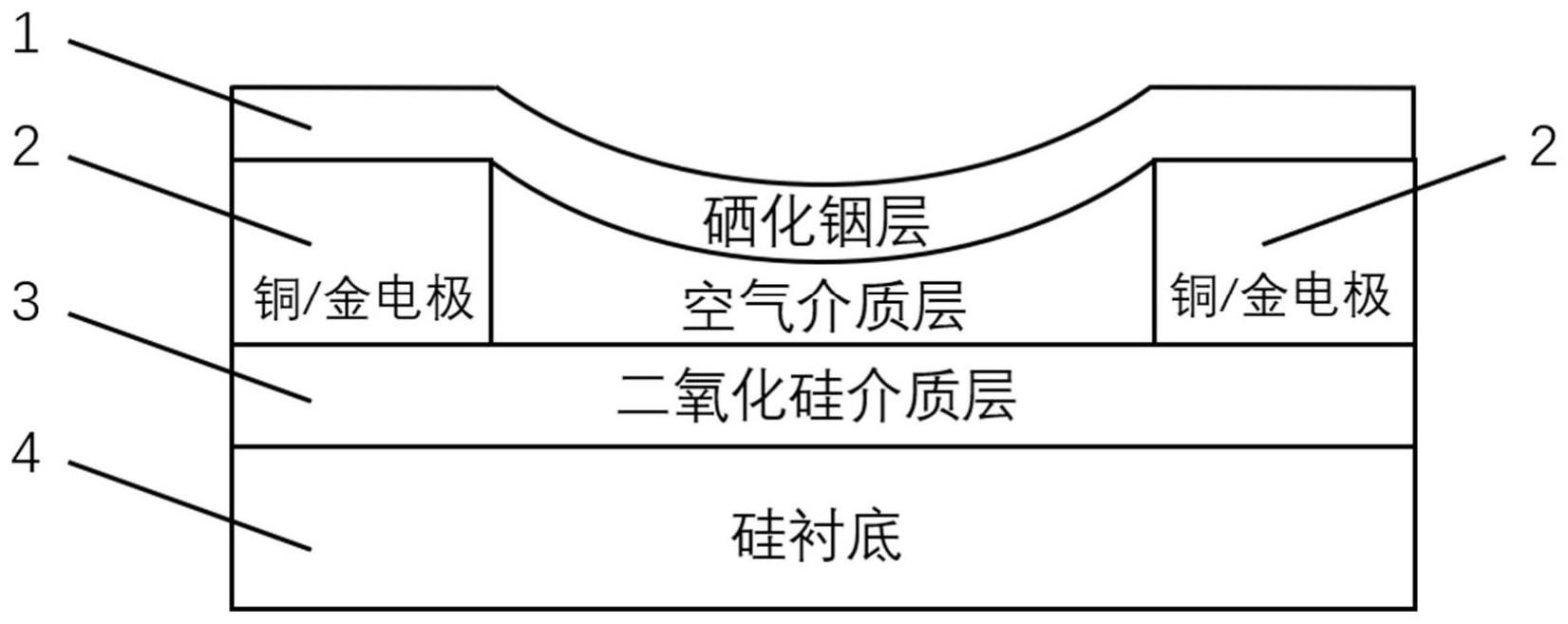 一种基于挠曲电效应的忆阻器及其制备方法