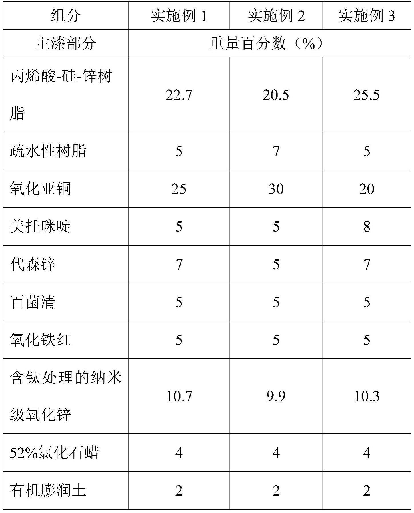 一种无锡低表面能自抛光环保厚浆型防污涂料及其制备方法和应用与流程