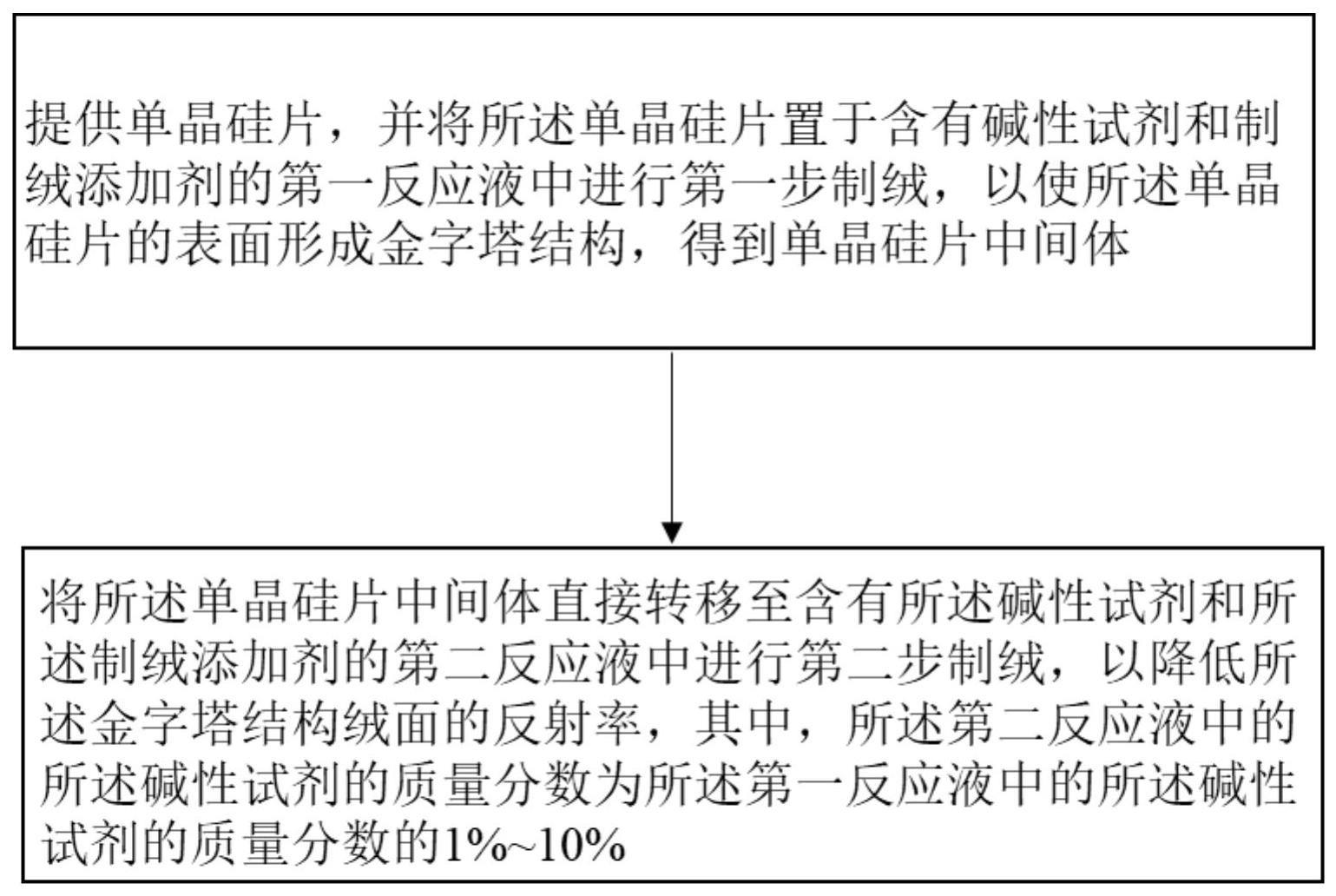 单晶硅片的两步制绒方法、制绒硅片及太阳电池与流程