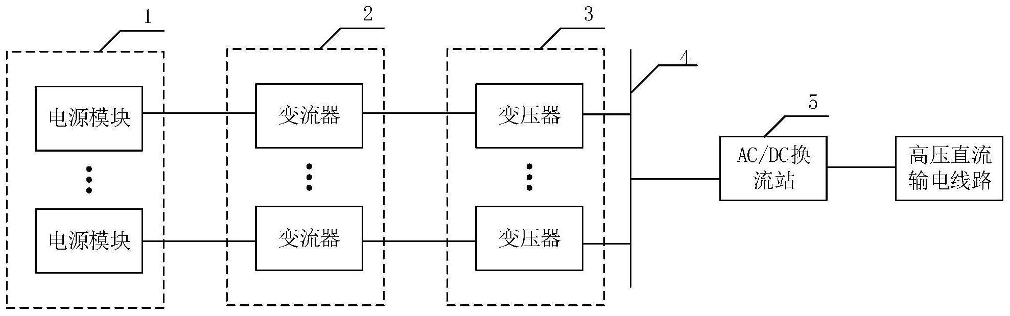 一种基于高压柔性直流输电线路的中频电源系统的制作方法