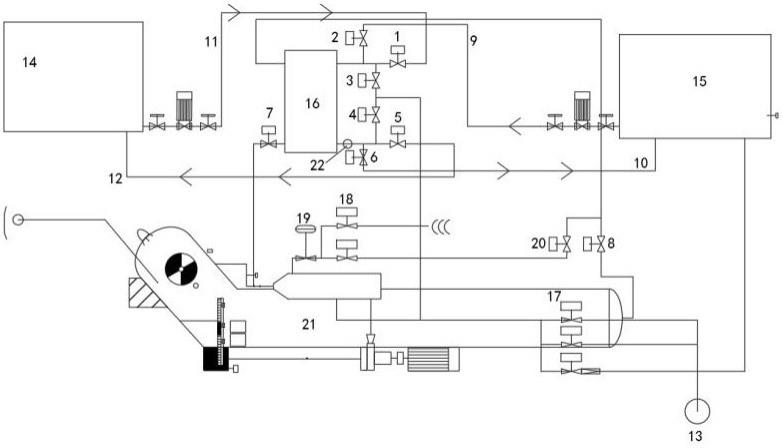 一种染色机分段式热能回收利用控制系统的制作方法