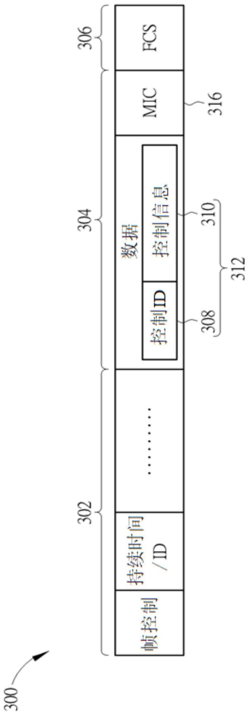 完整性保护方法和相关无线通信装置与流程