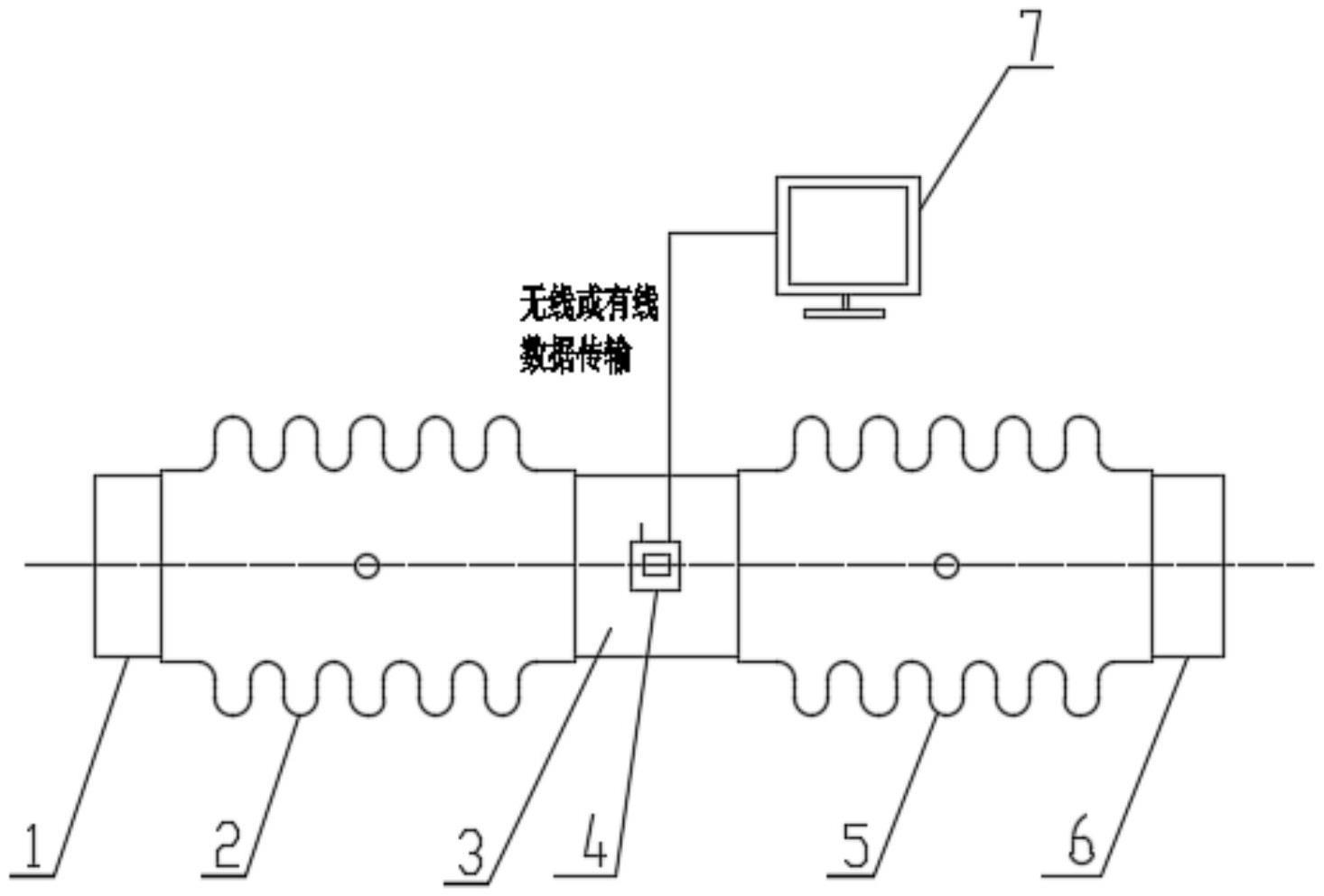 一种在线监测位移的波纹管补偿器的制作方法