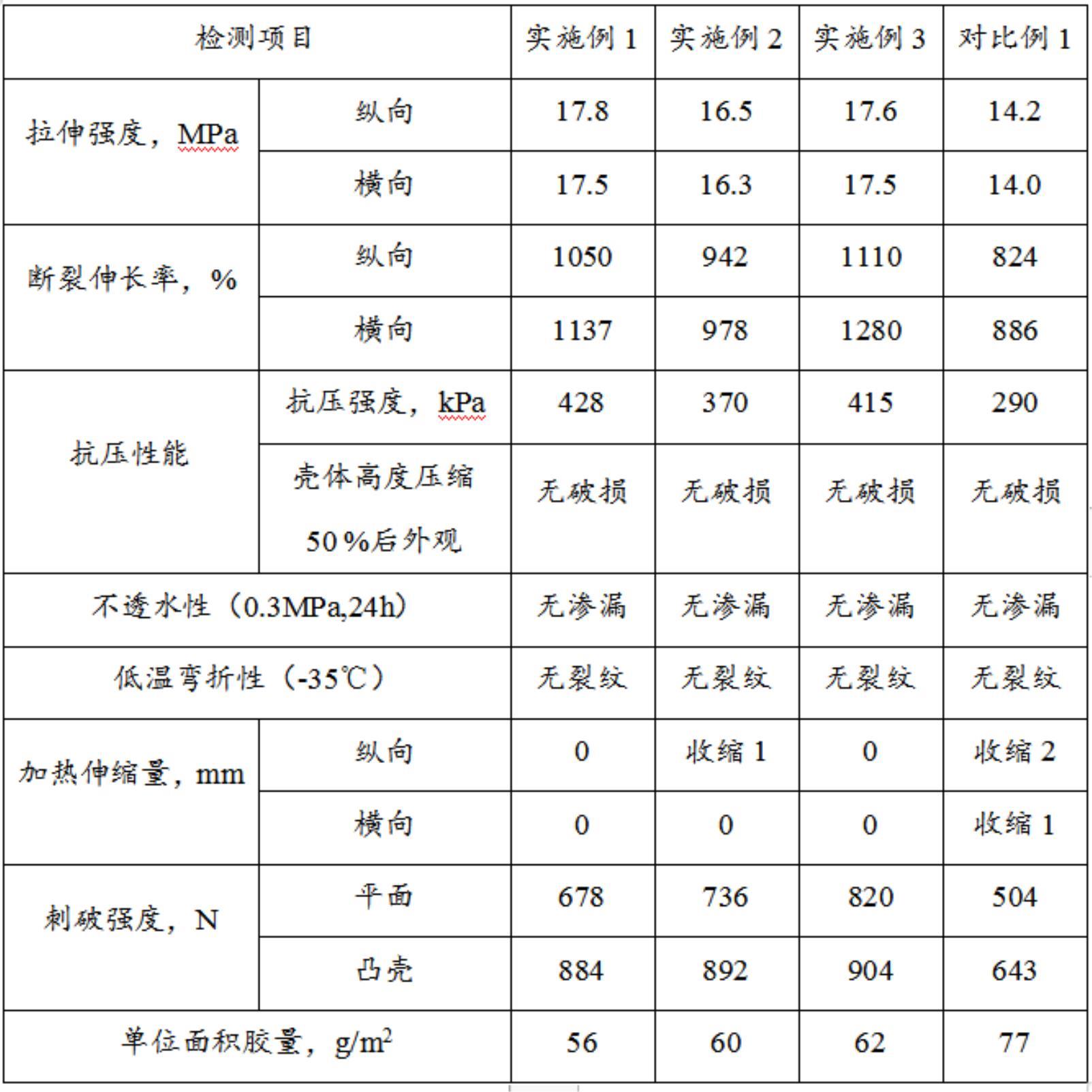 一种防排水板及其制备方法与流程