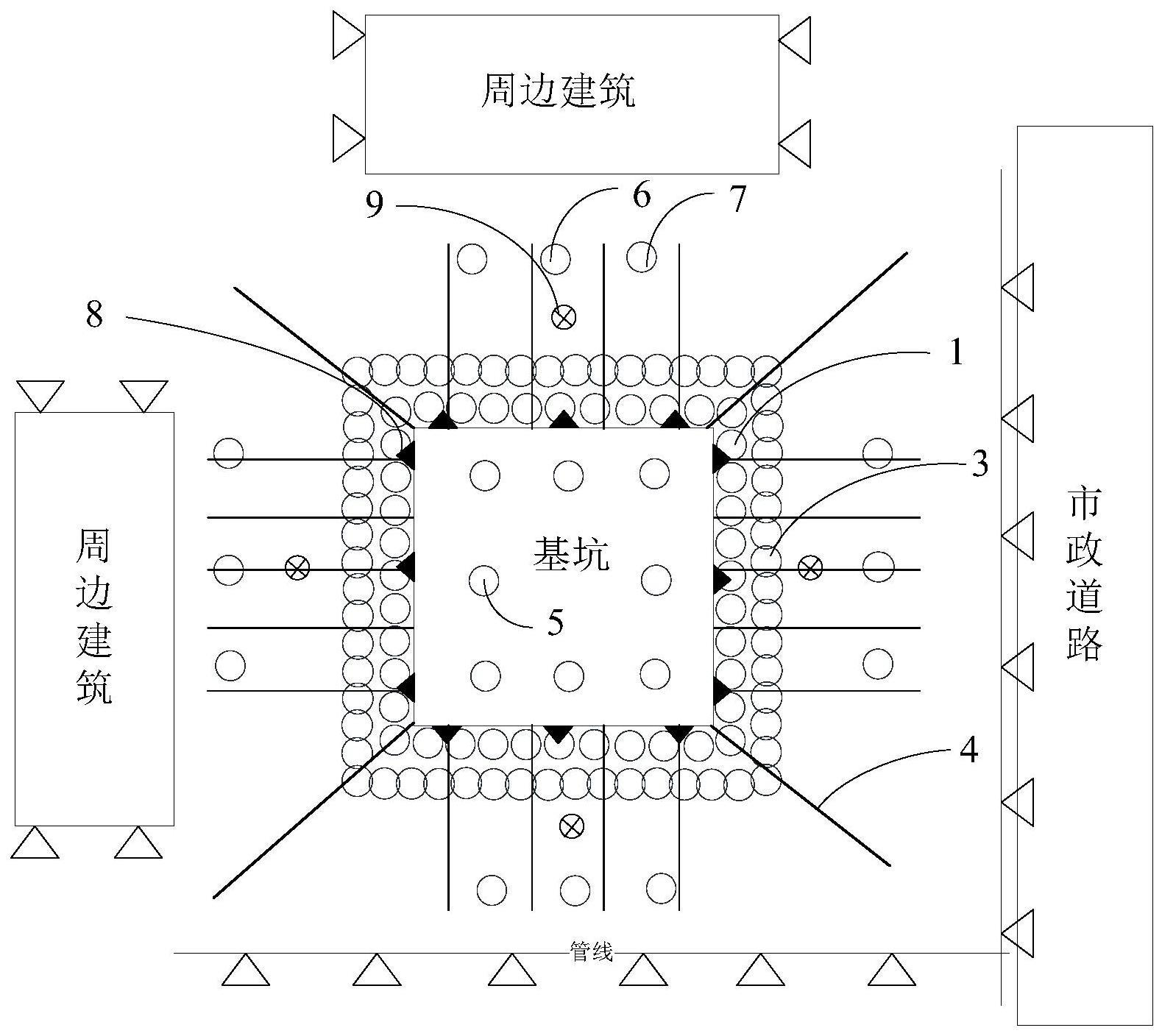 一种高水位地区深基坑的组合式支护结构体系及支护方法与流程