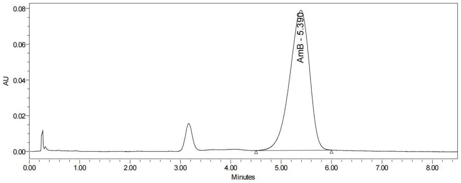 一种两性霉素B的超高效液相色谱分析方法