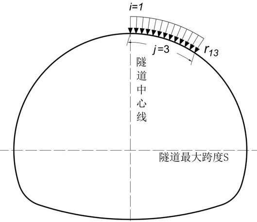 一种强降雨下岩溶隧道衬砌结构安全性评价方法与流程