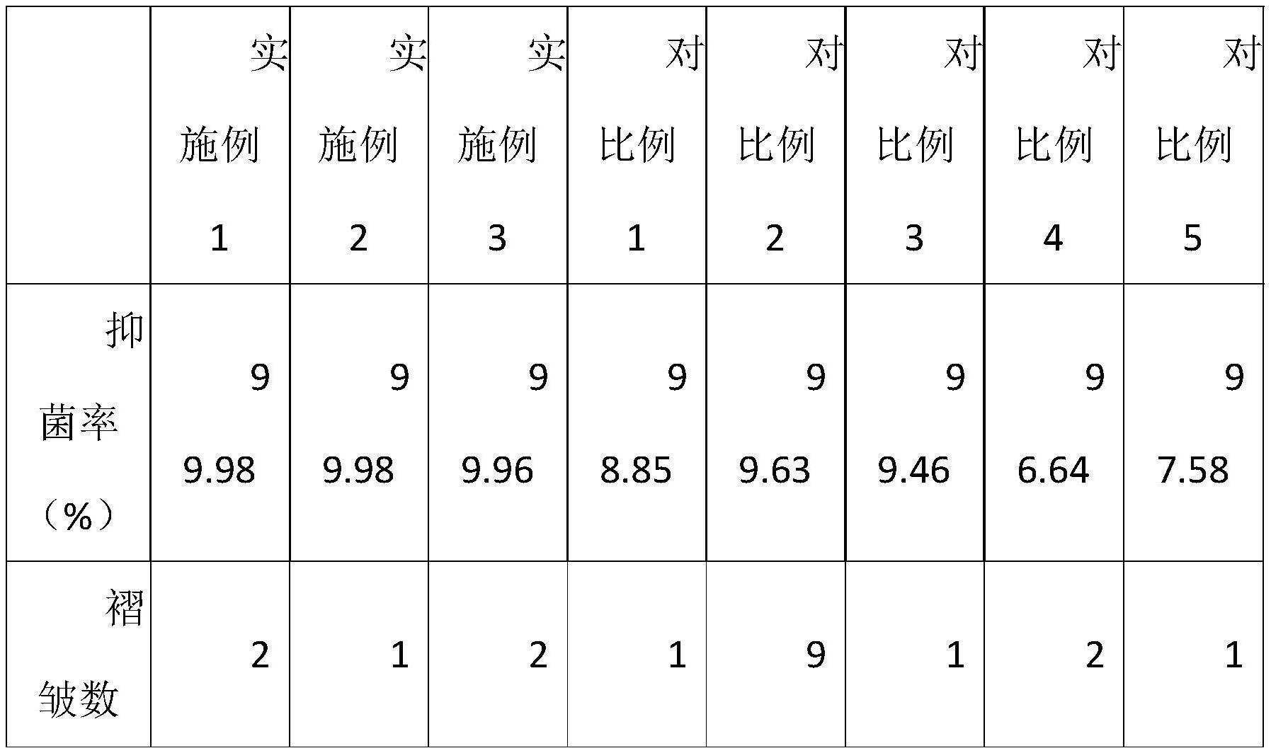 一种皮肤增白面膜及其制作方法与流程