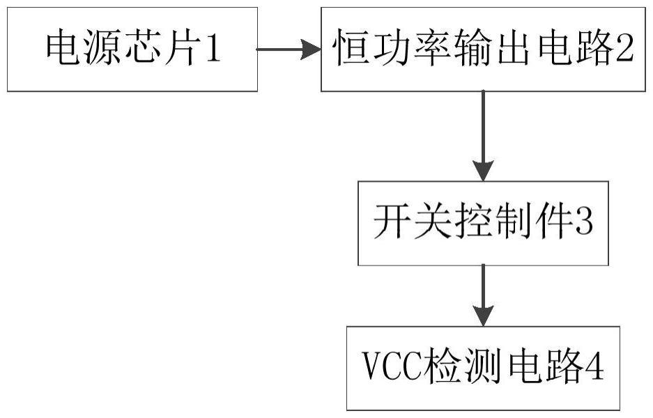 低短路功耗的恒功率推杆电源的制作方法