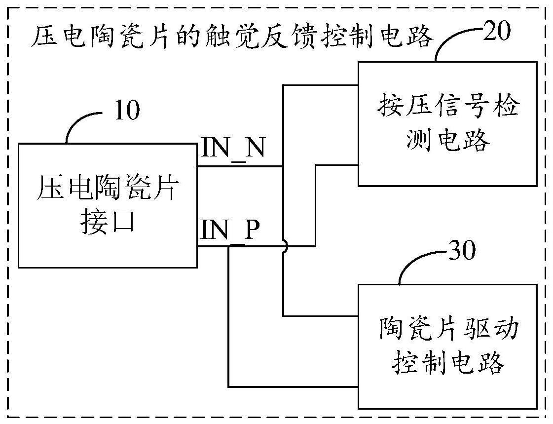 压电陶瓷片的触觉反馈控制电路及电子设备的制作方法