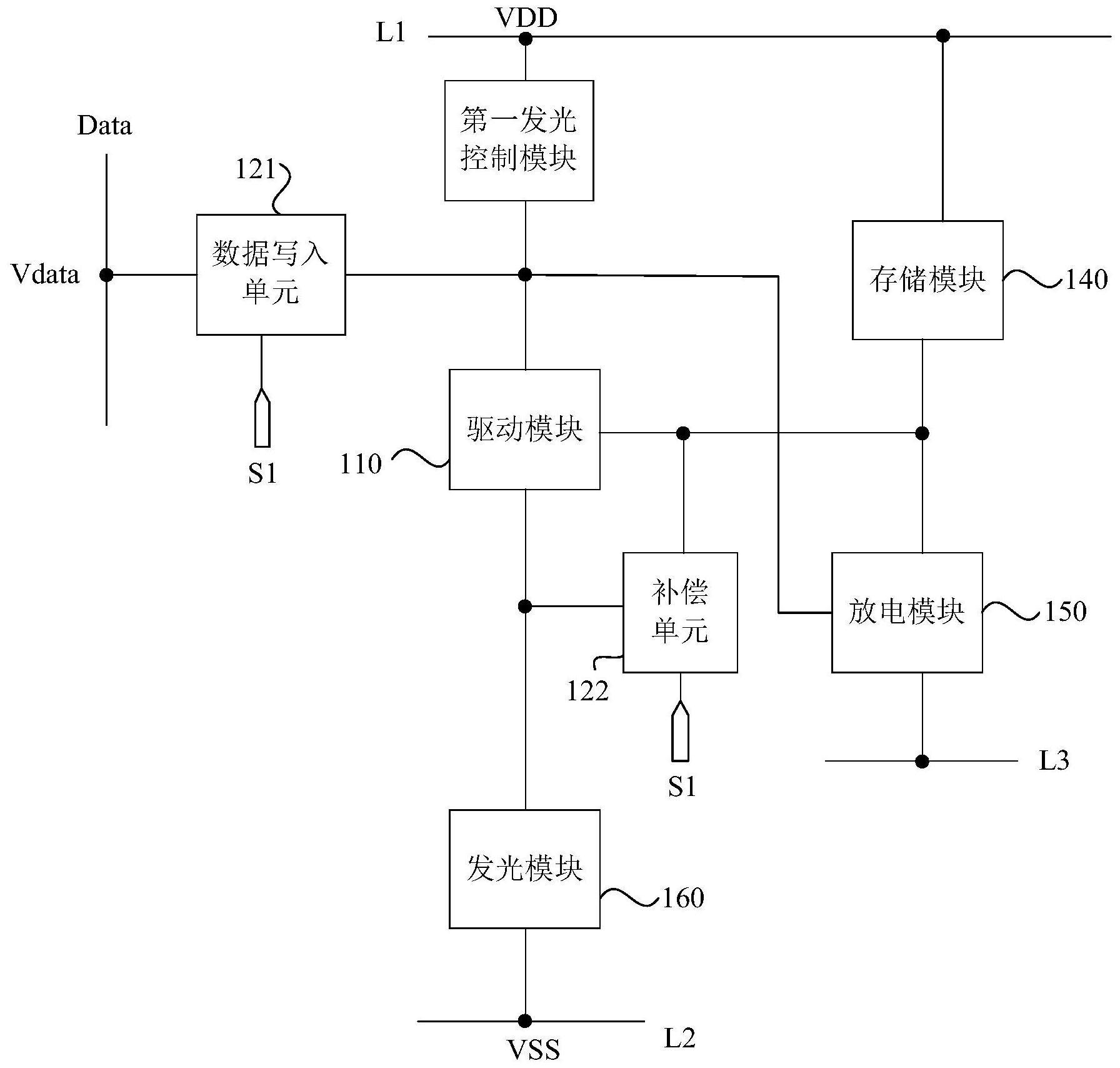 像素电路及其驱动方法和显示面板与流程